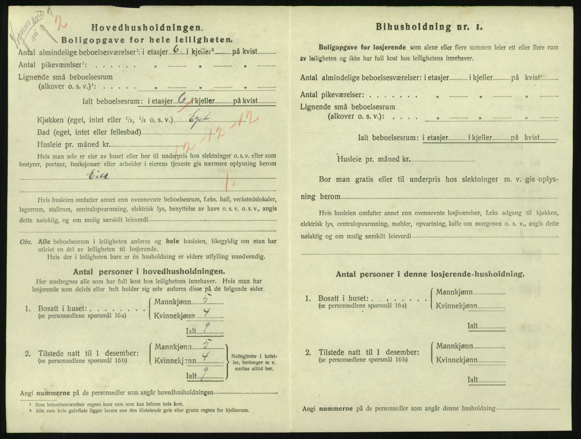 SAKO, 1920 census for Sandefjord, 1920, p. 2501