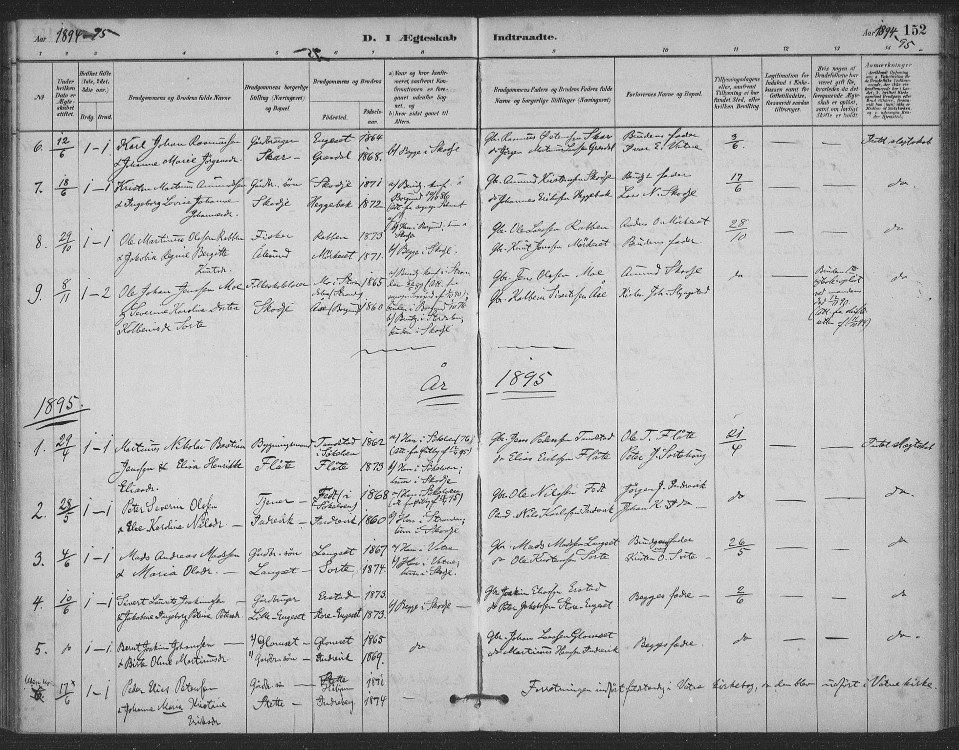 Ministerialprotokoller, klokkerbøker og fødselsregistre - Møre og Romsdal, AV/SAT-A-1454/524/L0356: Parish register (official) no. 524A08, 1880-1899, p. 152