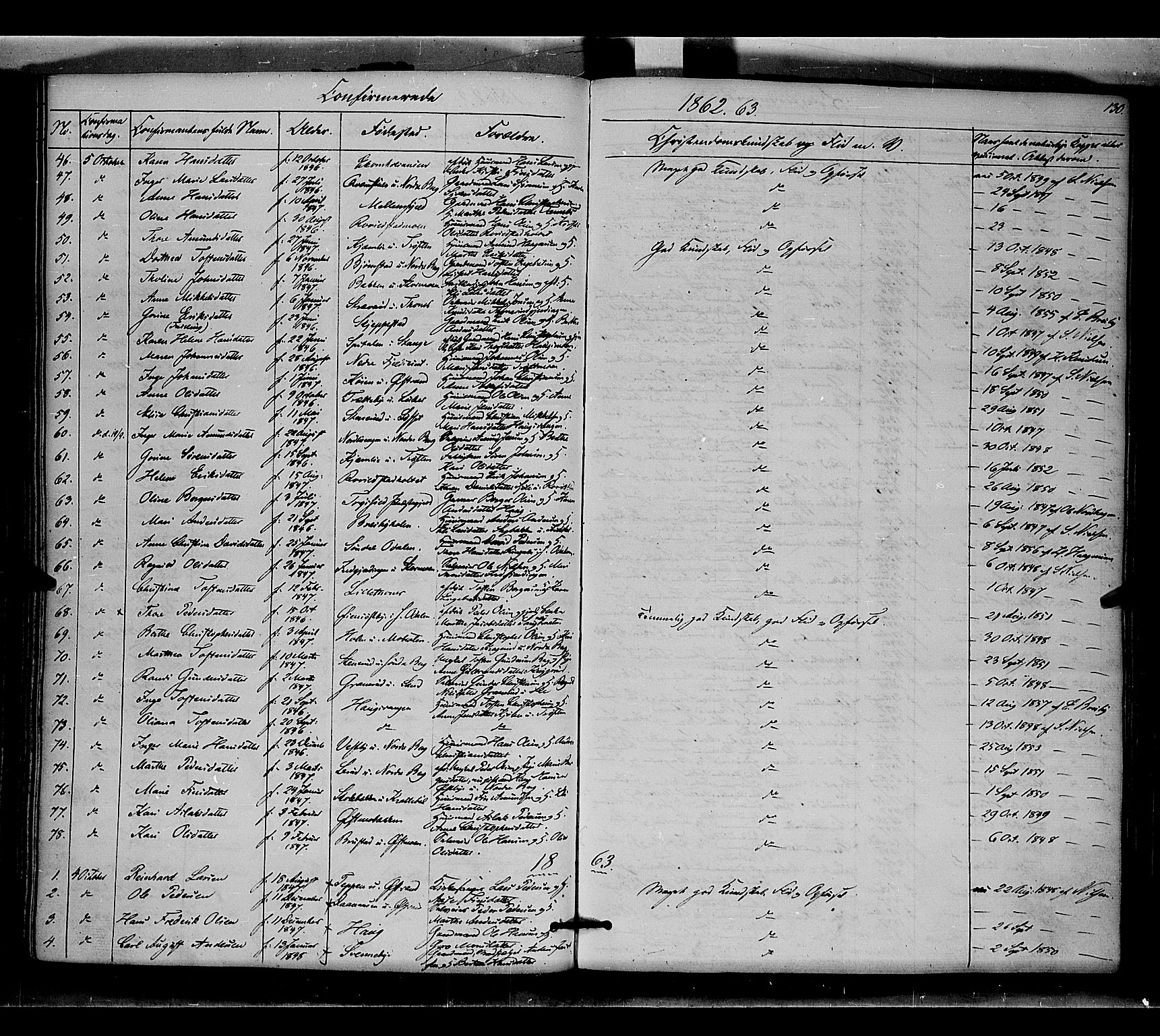 Nord-Odal prestekontor, AV/SAH-PREST-032/H/Ha/Haa/L0003: Parish register (official) no. 3, 1851-1865, p. 130