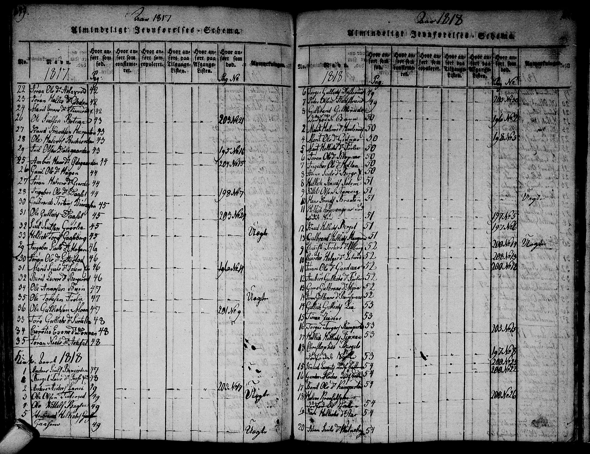 Flesberg kirkebøker, SAKO/A-18/F/Fa/L0005: Parish register (official) no. I 5, 1816-1834, p. 649-650