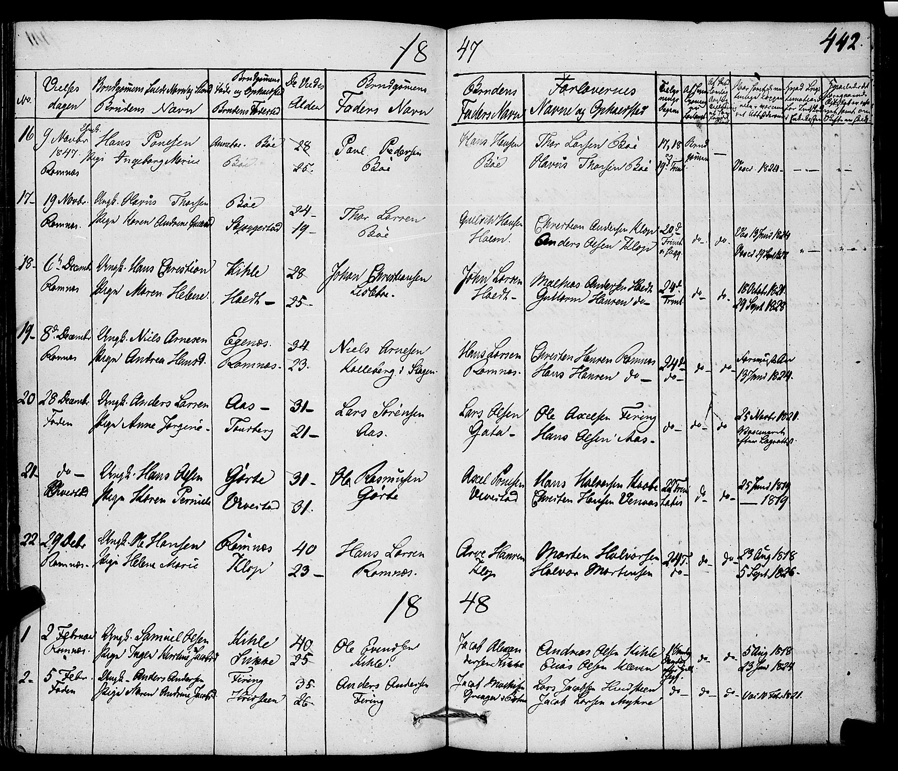 Ramnes kirkebøker, AV/SAKO-A-314/F/Fa/L0005: Parish register (official) no. I 5, 1841-1861, p. 441-442