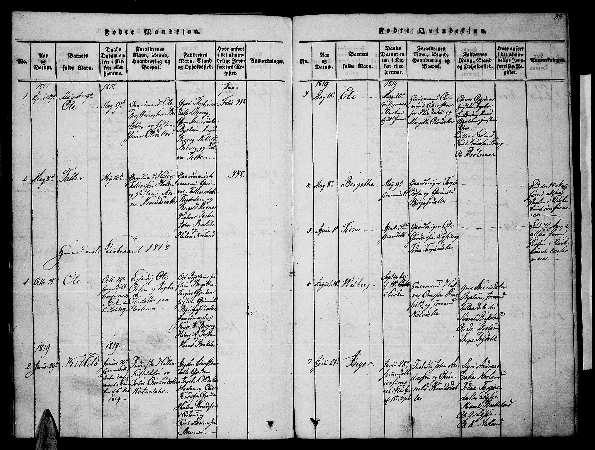 Valle sokneprestkontor, SAK/1111-0044/F/Fa/Fac/L0005: Parish register (official) no. A 5 /3, 1817-1830, p. 83