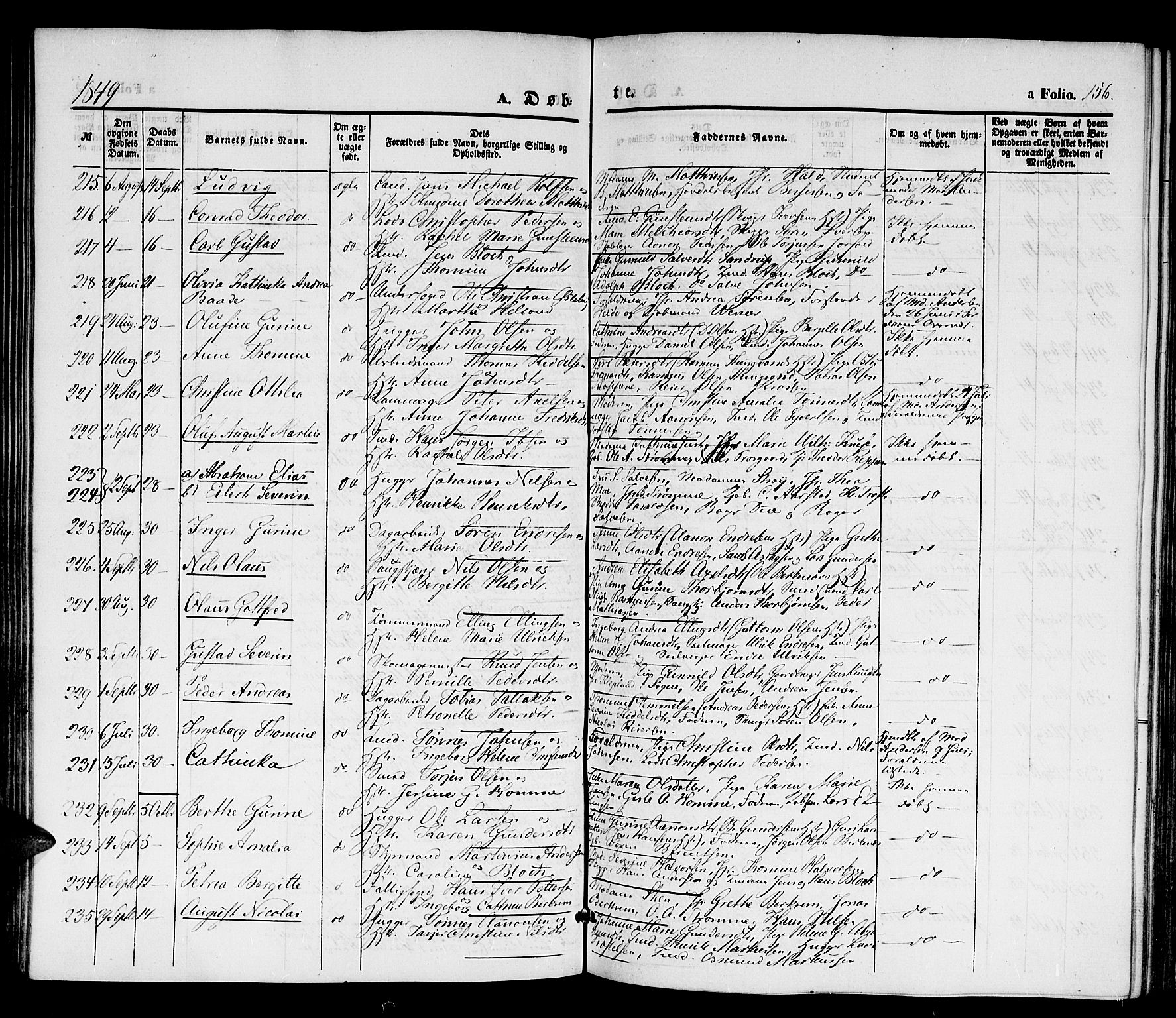 Kristiansand domprosti, SAK/1112-0006/F/Fb/L0010: Parish register (copy) no. B 10, 1843-1850, p. 156