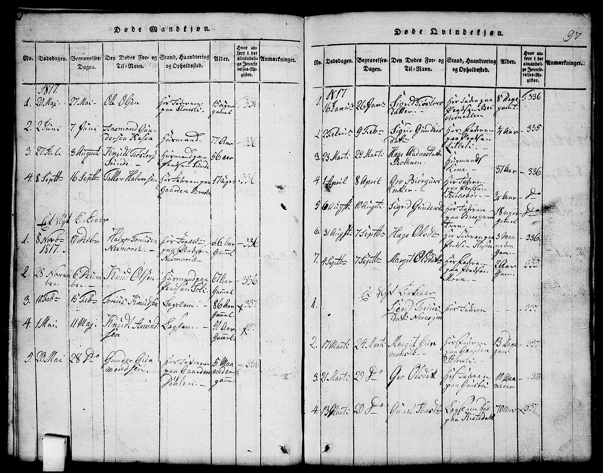 Mo kirkebøker, SAKO/A-286/G/Gb/L0001: Parish register (copy) no. II 1, 1814-1843, p. 97