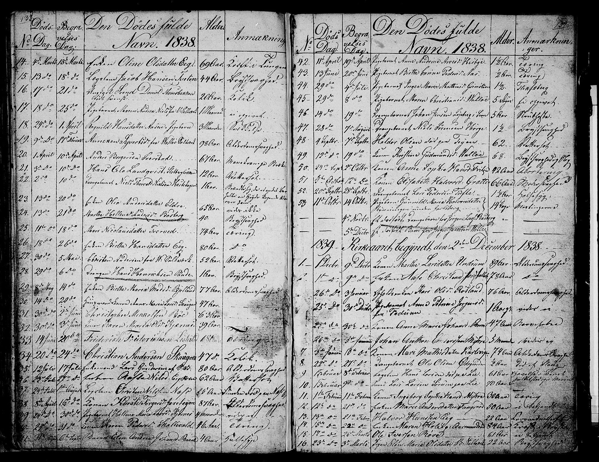 Sem kirkebøker, SAKO/A-5/G/Ga/L0002: Parish register (copy) no. I 2, 1826-1844, p. 133-134