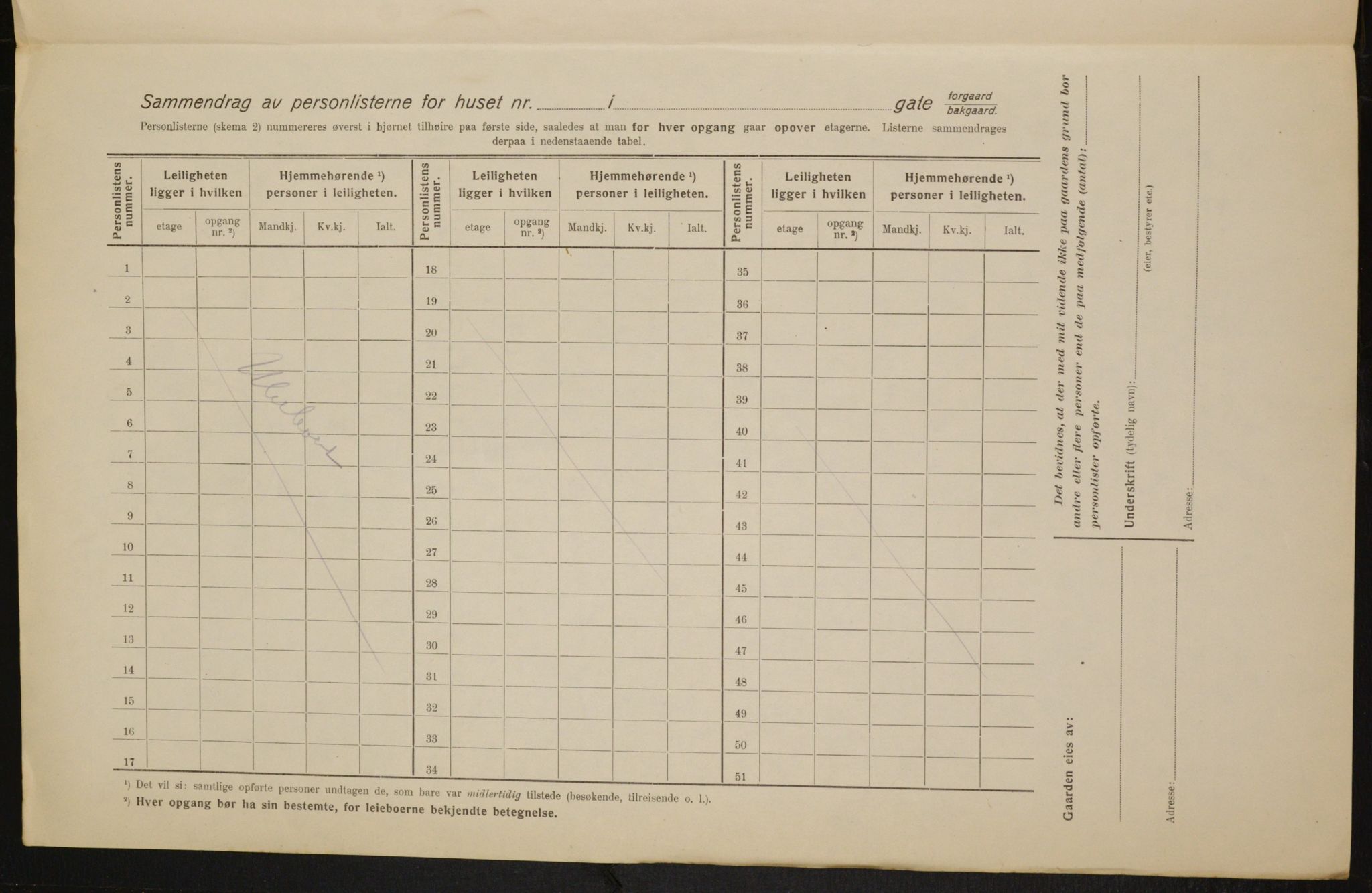 OBA, Municipal Census 1916 for Kristiania, 1916, p. 71265