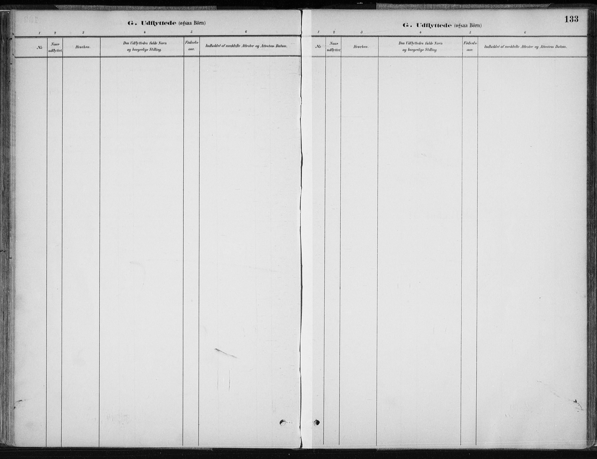 Nord-Audnedal sokneprestkontor, AV/SAK-1111-0032/F/Fa/Fab/L0003: Parish register (official) no. A 3, 1882-1900, p. 133