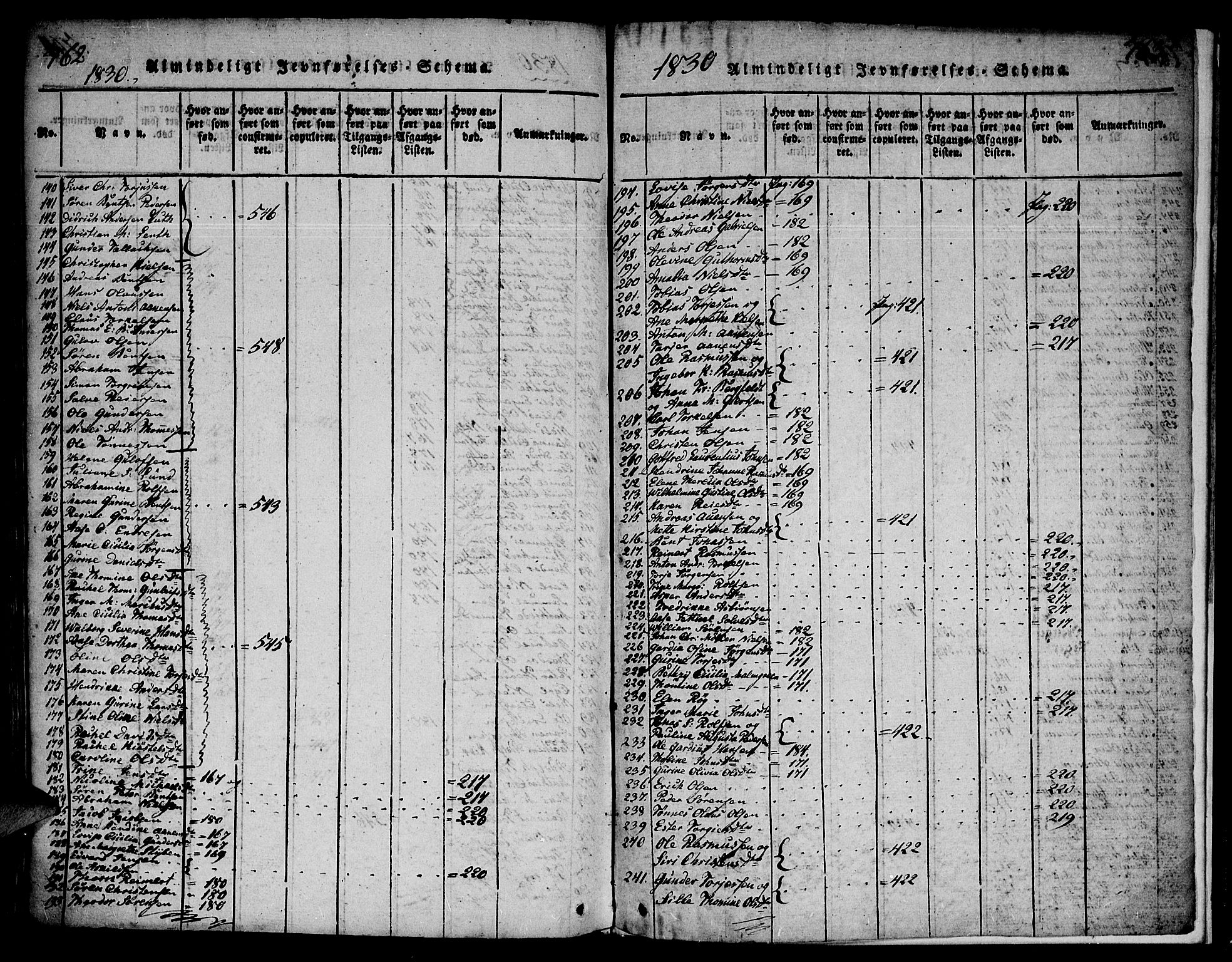 Mandal sokneprestkontor, AV/SAK-1111-0030/F/Fa/Faa/L0010: Parish register (official) no. A 10, 1817-1830, p. 762-763