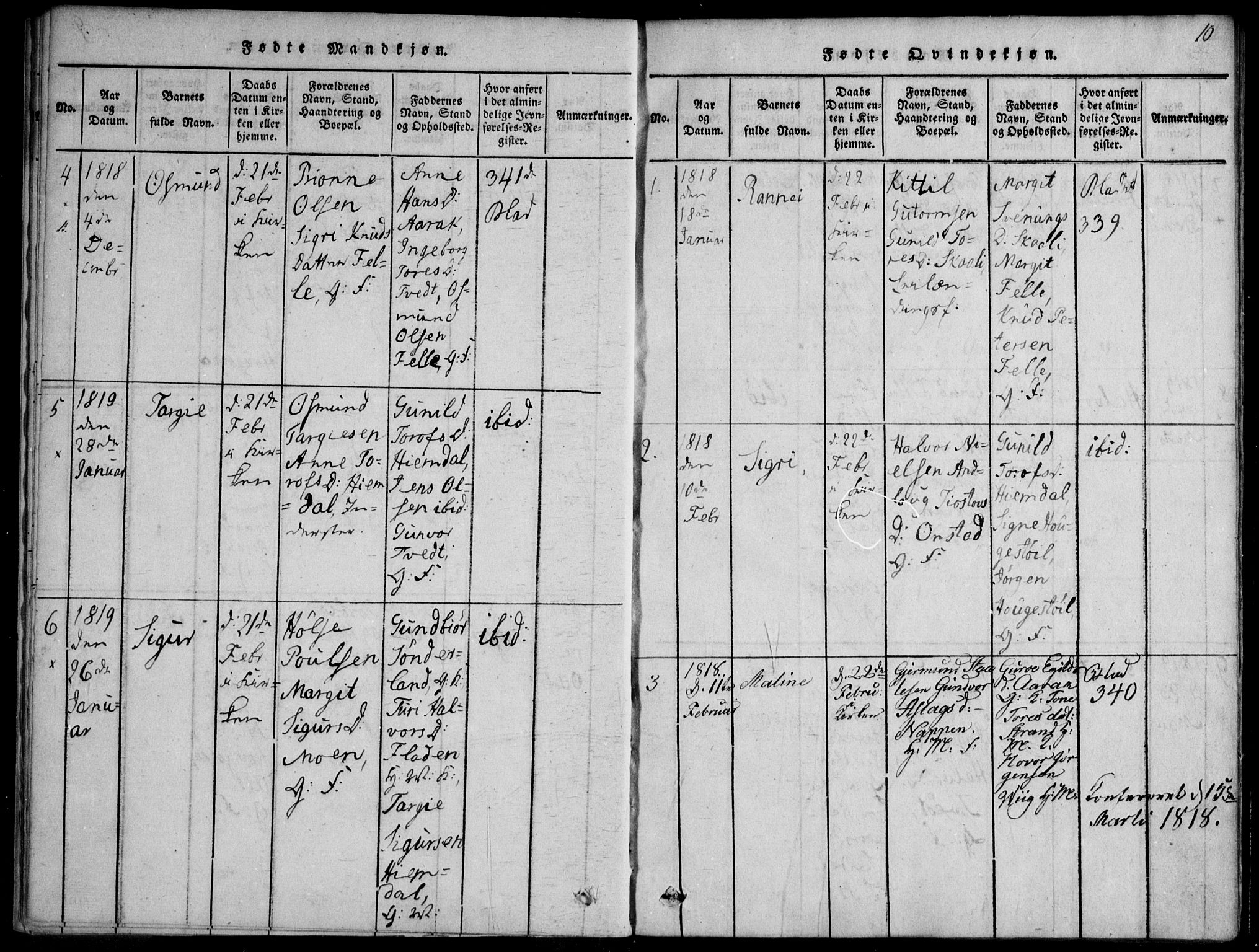 Nissedal kirkebøker, SAKO/A-288/F/Fb/L0001: Parish register (official) no. II 1, 1814-1845, p. 10