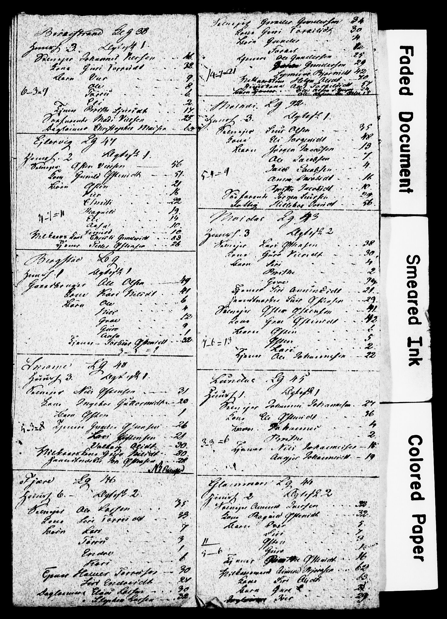 , Census 1825 for Skånevik, 1825, p. 7