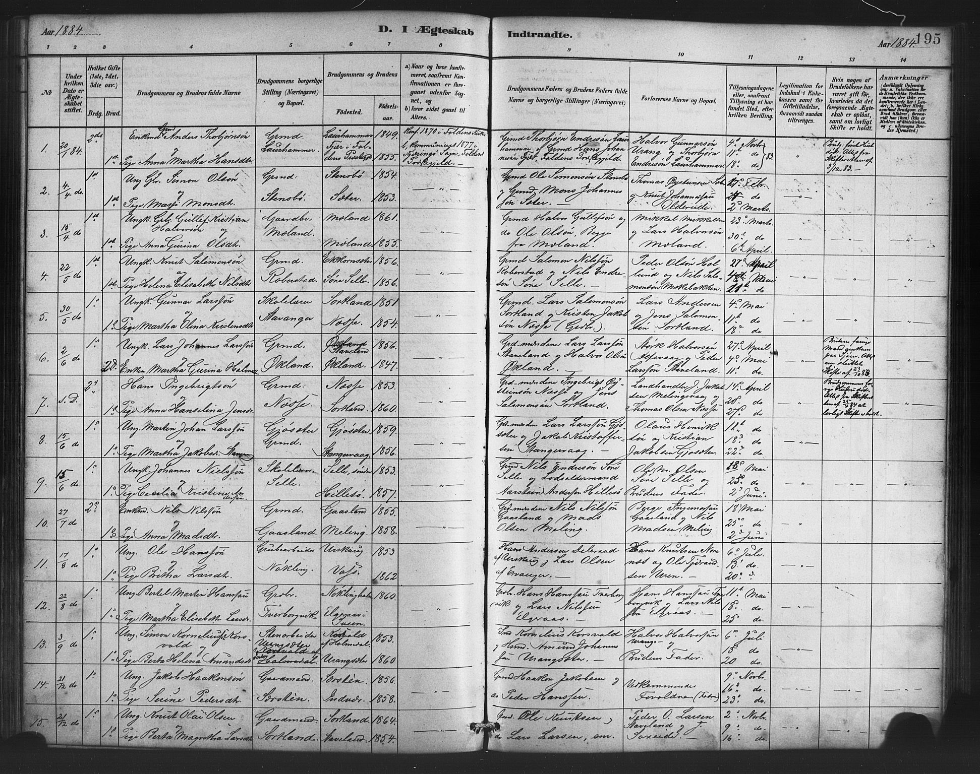 Finnås sokneprestembete, SAB/A-99925/H/Ha/Haa/Haac/L0001: Parish register (official) no. C 1, 1881-1894, p. 195