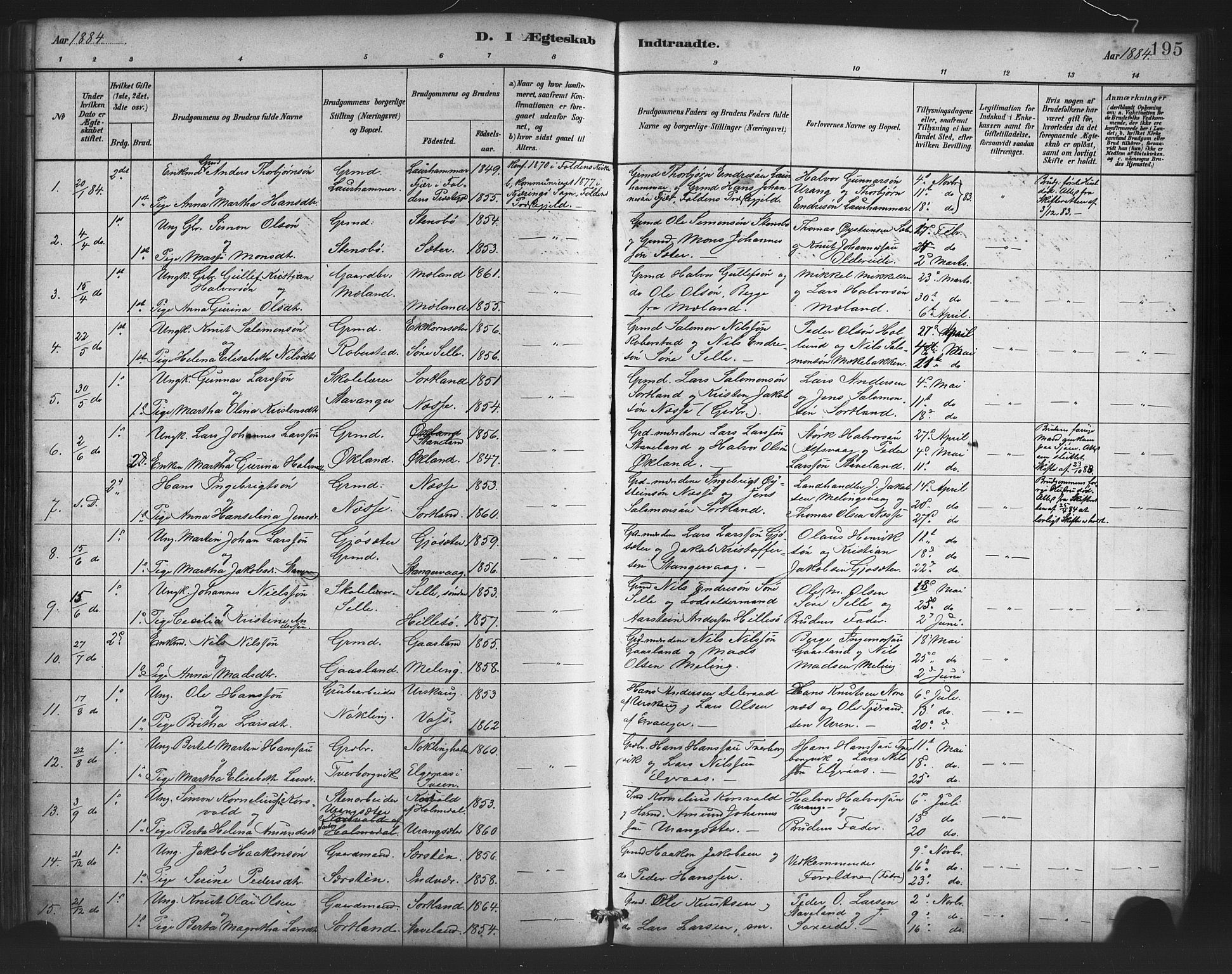 Finnås sokneprestembete, AV/SAB-A-99925/H/Ha/Haa/Haac/L0001: Parish register (official) no. C 1, 1881-1894, p. 195