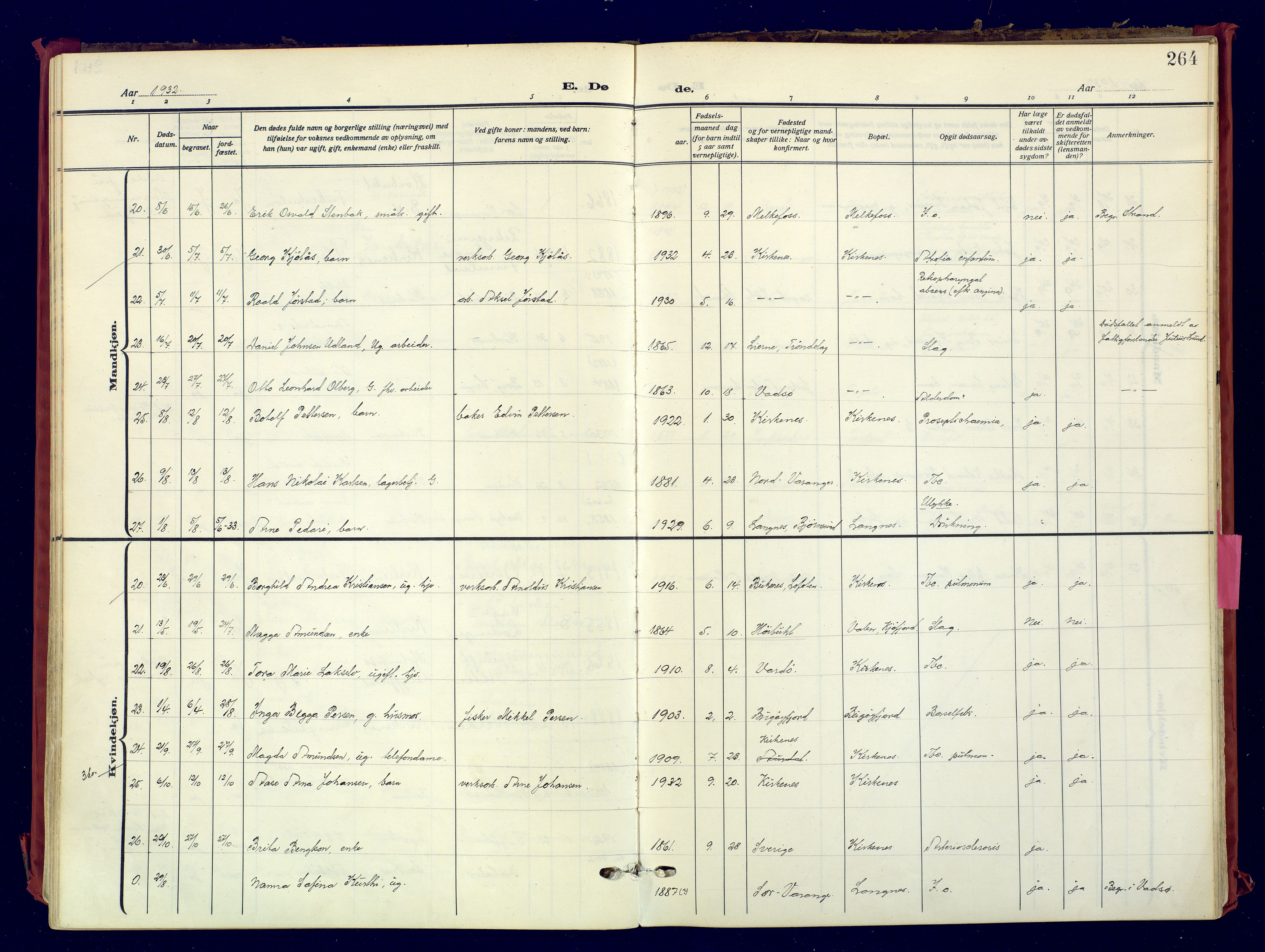 Sør-Varanger sokneprestkontor, AV/SATØ-S-1331/H/Ha/L0007kirke: Parish register (official) no. 7, 1927-1937, p. 264