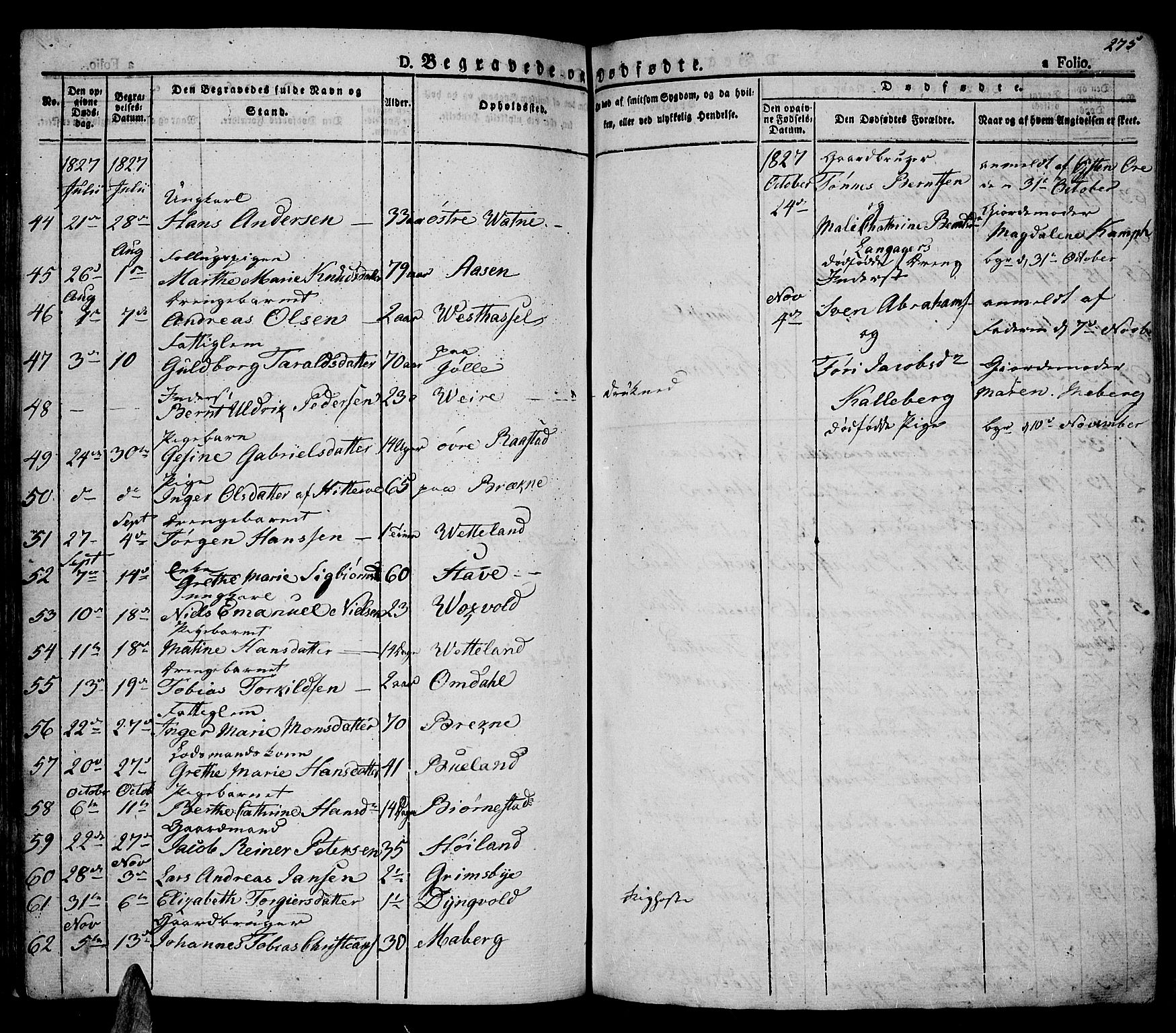 Lista sokneprestkontor, AV/SAK-1111-0027/F/Fa/L0008: Parish register (official) no. A 8, 1823-1835, p. 275