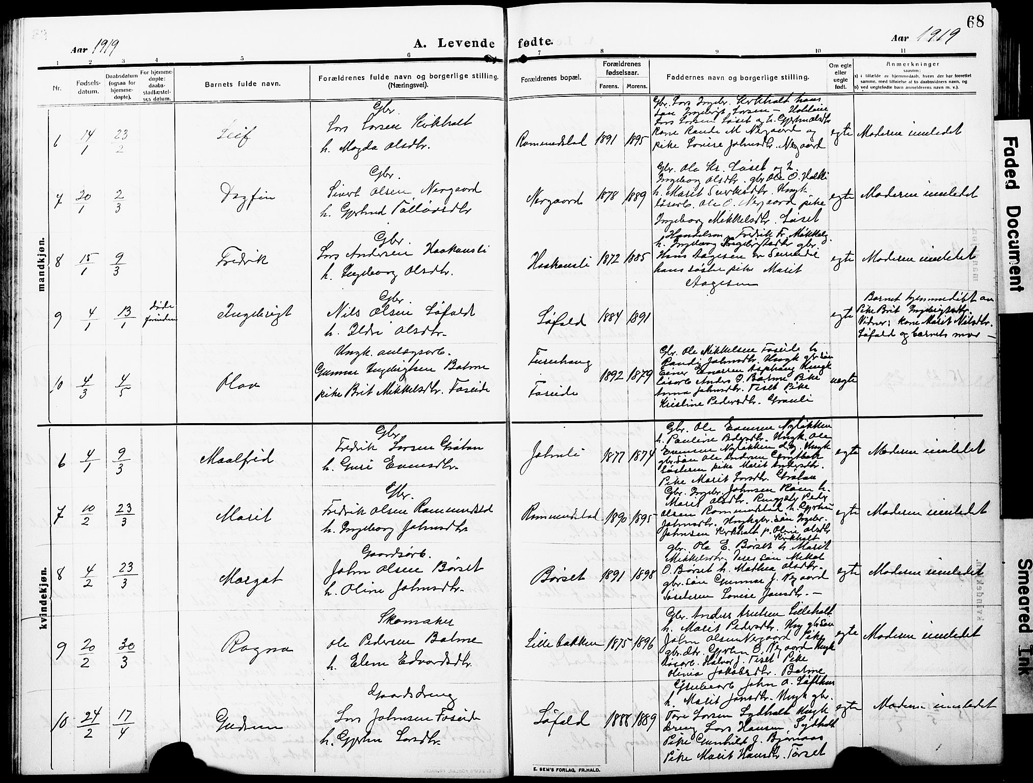 Ministerialprotokoller, klokkerbøker og fødselsregistre - Møre og Romsdal, AV/SAT-A-1454/598/L1079: Parish register (copy) no. 598C04, 1909-1927, p. 68