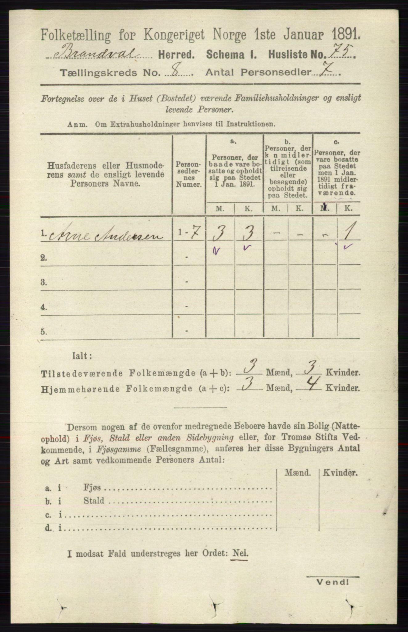 RA, 1891 census for 0422 Brandval, 1891, p. 3827