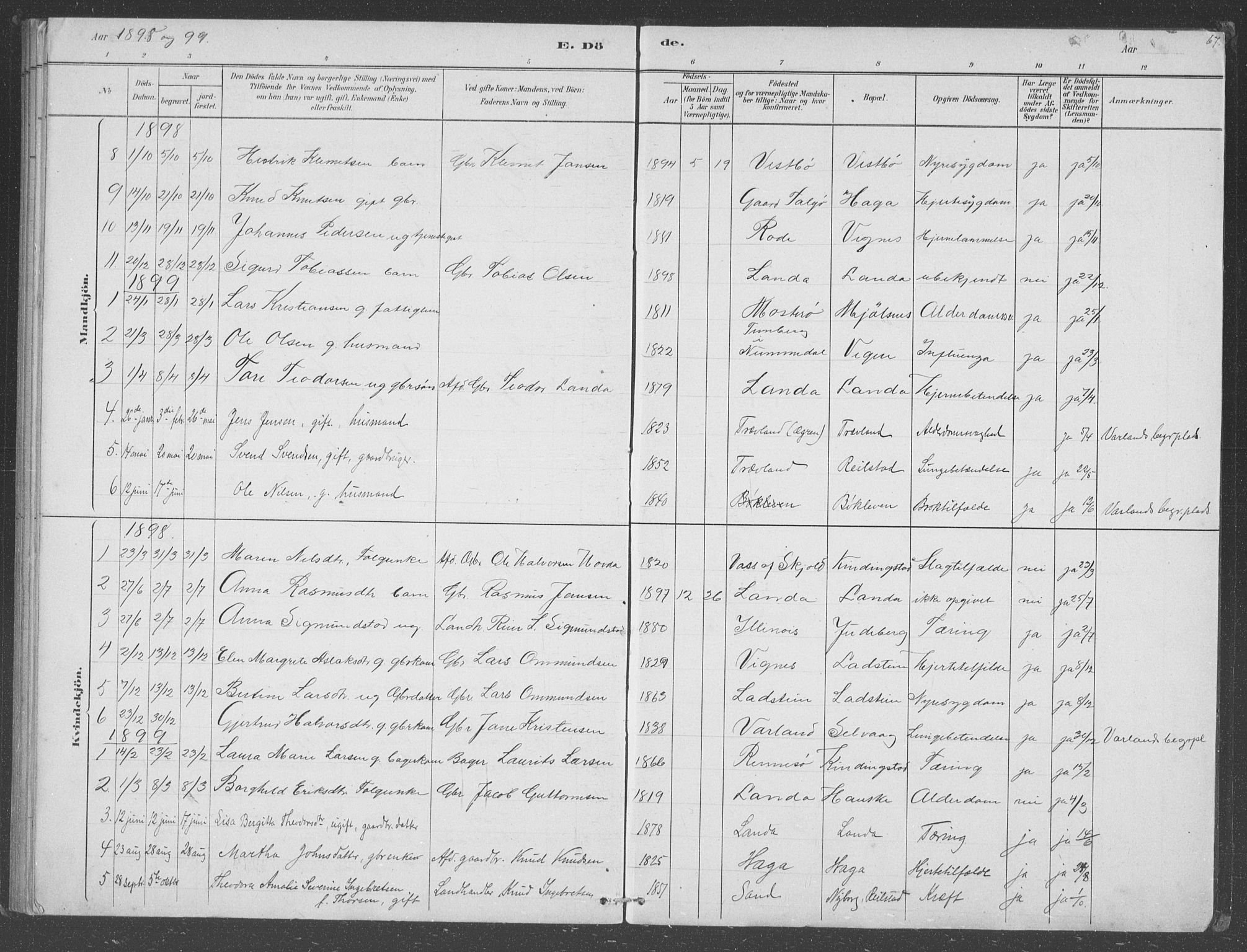 Finnøy sokneprestkontor, SAST/A-101825/H/Ha/Hab/L0003: Parish register (copy) no. B 3, 1879-1899, p. 67