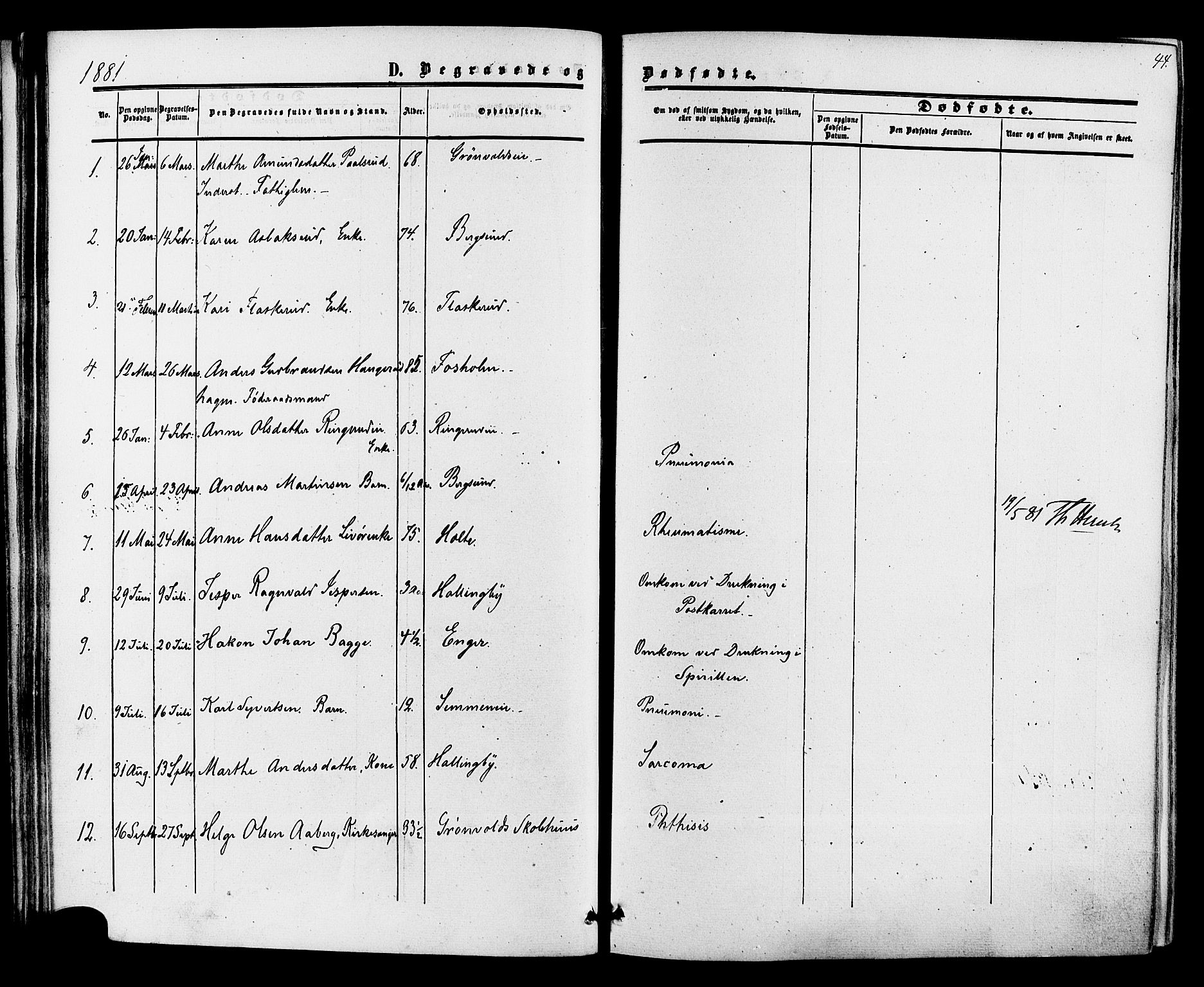 Ådal kirkebøker, AV/SAKO-A-248/F/Fa/L0002: Parish register (official) no. I 2, 1857-1883, p. 44