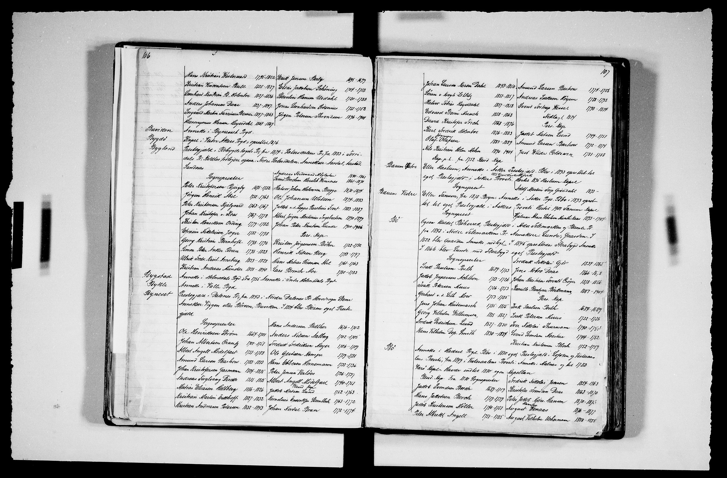 Manuskriptsamlingen, RA/EA-3667/F/L0111a: Schiørn, Fredrik; Den norske kirkes embeter og prester 1700-1900, Embeter, 1700-1900, p. 106-107
