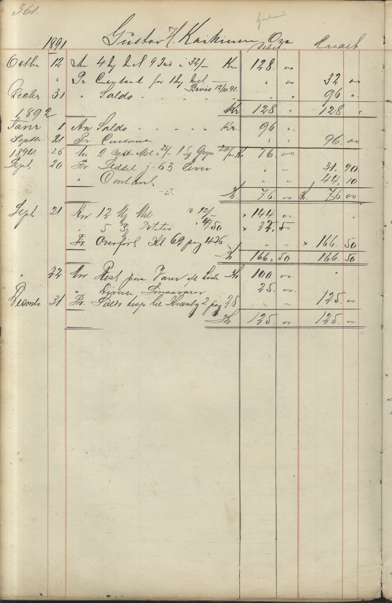 Brodtkorb handel A/S, VAMU/A-0001/F/Fc/L0001/0001: Konto for kvener og nordmenn på Kolahalvøya  / Conto for Kvæner og Nordmænd paa Russefinmarken No 1, 1868-1894, p. 361