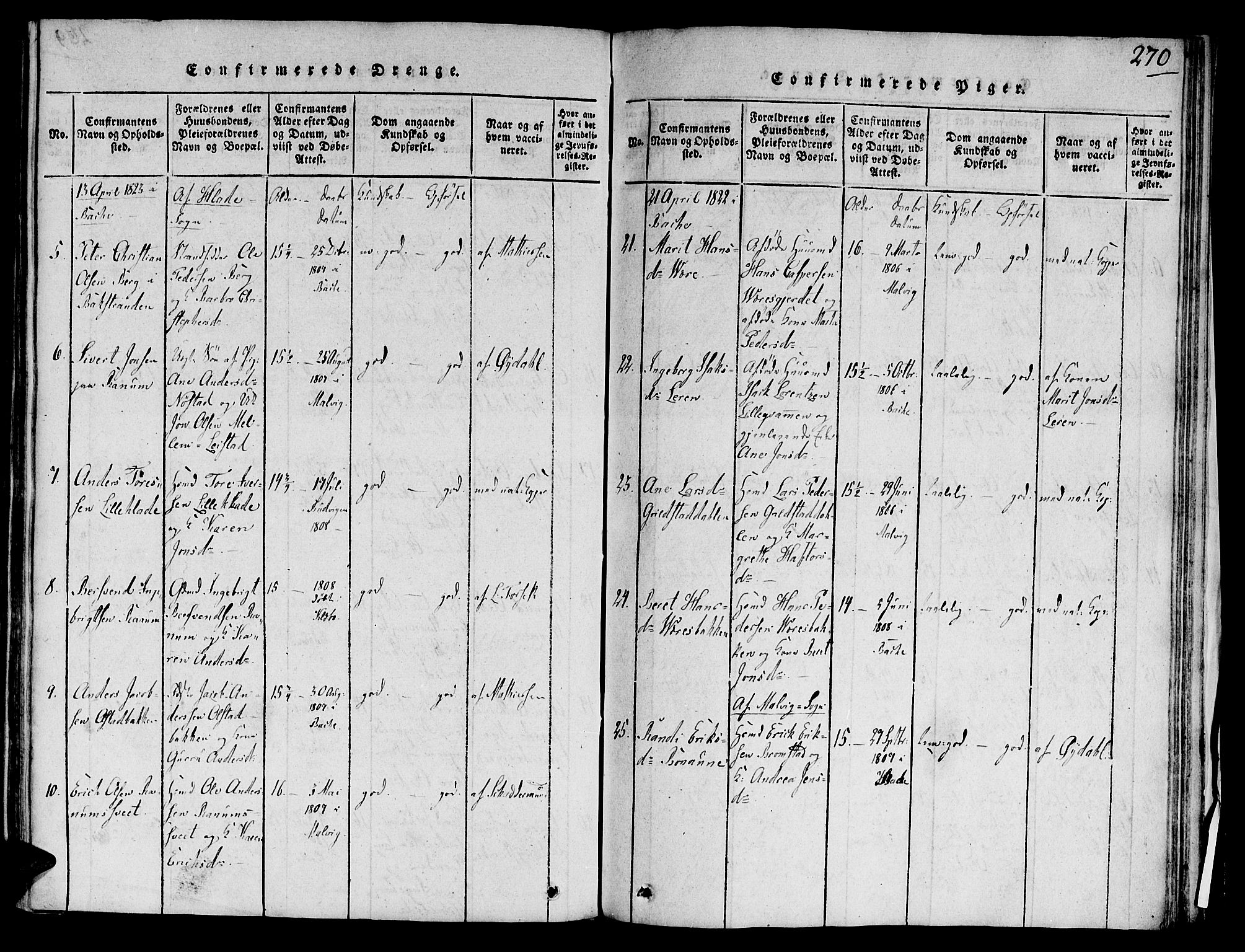 Ministerialprotokoller, klokkerbøker og fødselsregistre - Sør-Trøndelag, AV/SAT-A-1456/606/L0283: Parish register (official) no. 606A03 /1, 1818-1823, p. 270