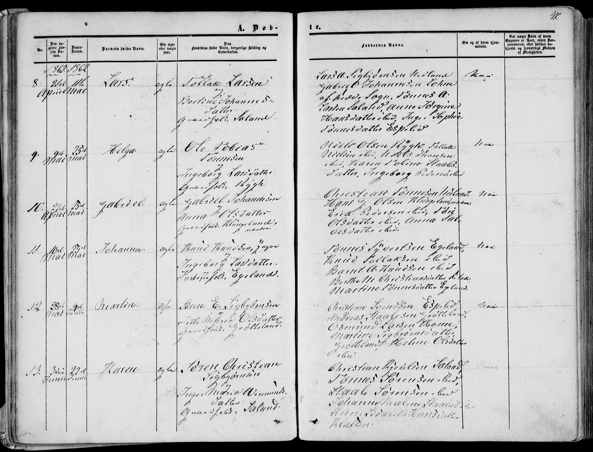 Bakke sokneprestkontor, AV/SAK-1111-0002/F/Fa/Fab/L0002: Parish register (official) no. A 2, 1855-1884, p. 47