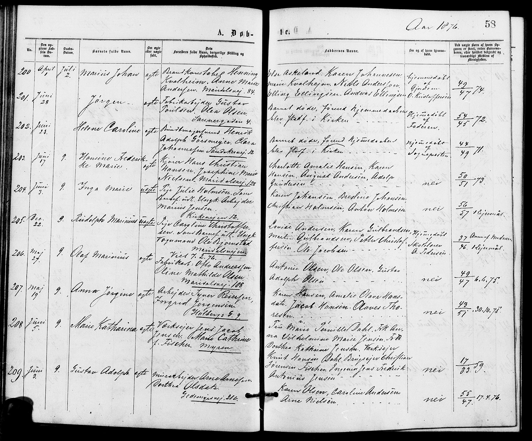 Gamle Aker prestekontor Kirkebøker, SAO/A-10617a/G/L0004: Parish register (copy) no. 4, 1875-1879, p. 58