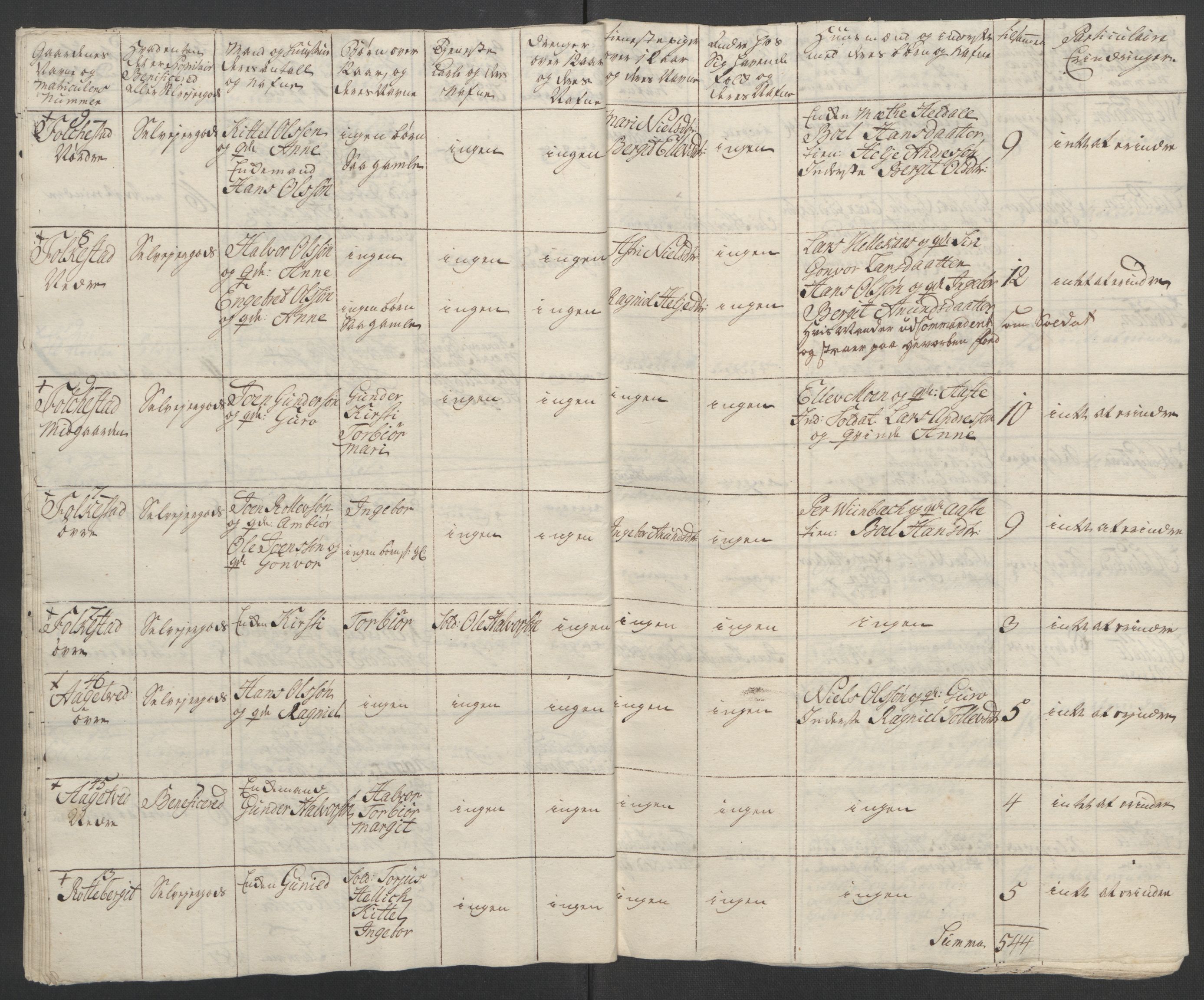 Rentekammeret inntil 1814, Reviderte regnskaper, Fogderegnskap, RA/EA-4092/R37/L2239: Ekstraskatten Nedre Telemark og Bamble, 1762-1763, p. 91