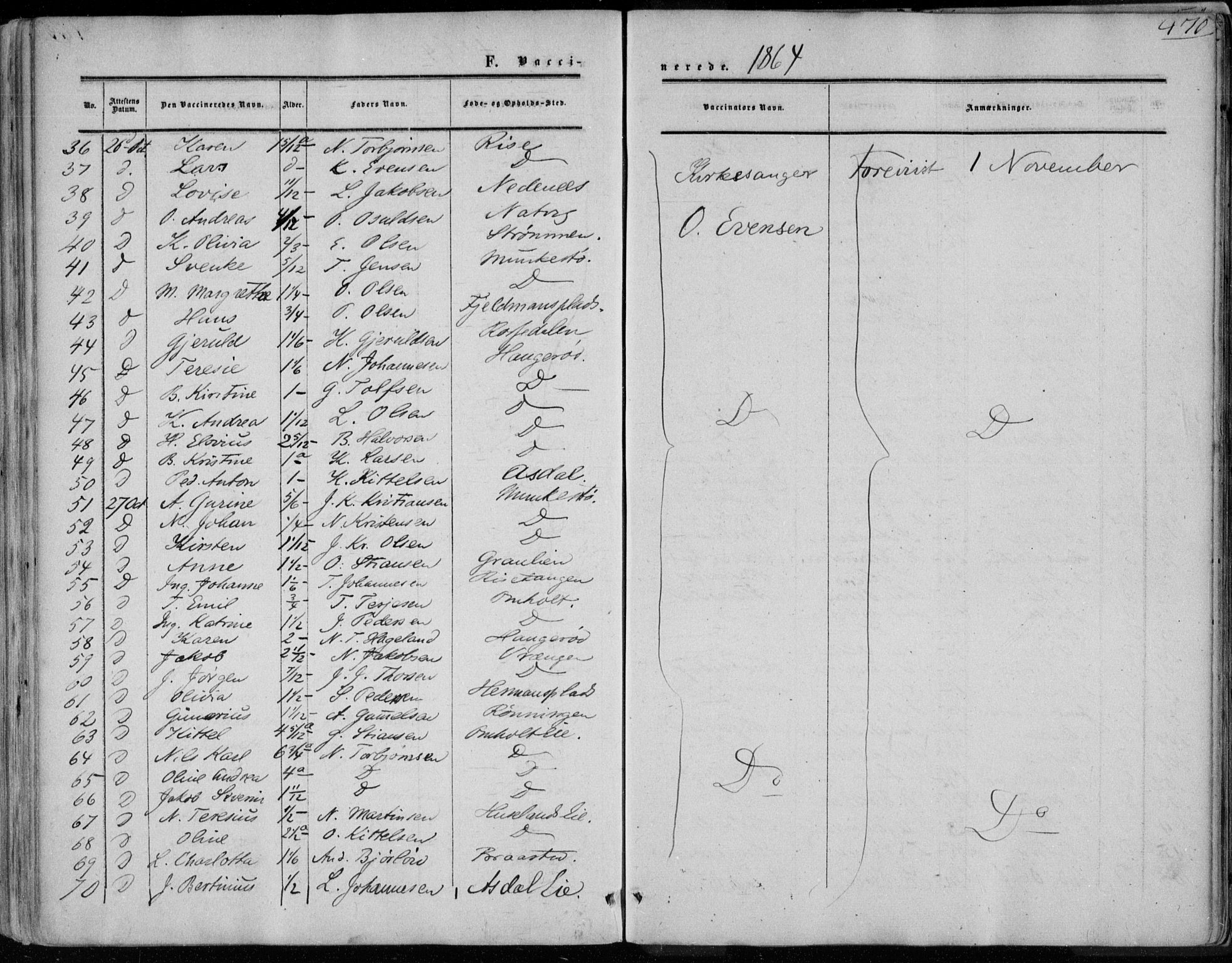 Øyestad sokneprestkontor, AV/SAK-1111-0049/F/Fa/L0015: Parish register (official) no. A 15, 1857-1873, p. 470