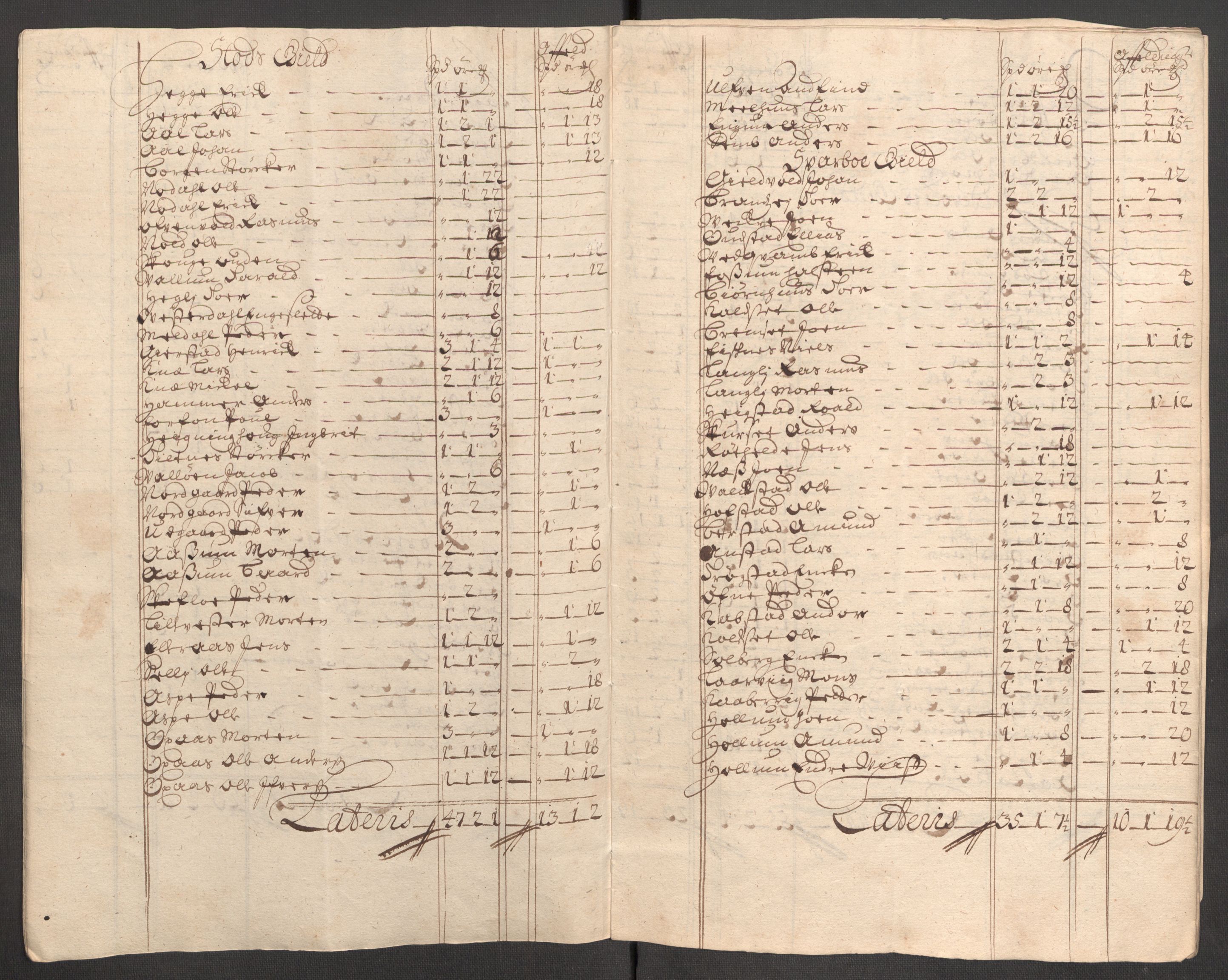 Rentekammeret inntil 1814, Reviderte regnskaper, Fogderegnskap, RA/EA-4092/R63/L4314: Fogderegnskap Inderøy, 1705, p. 150