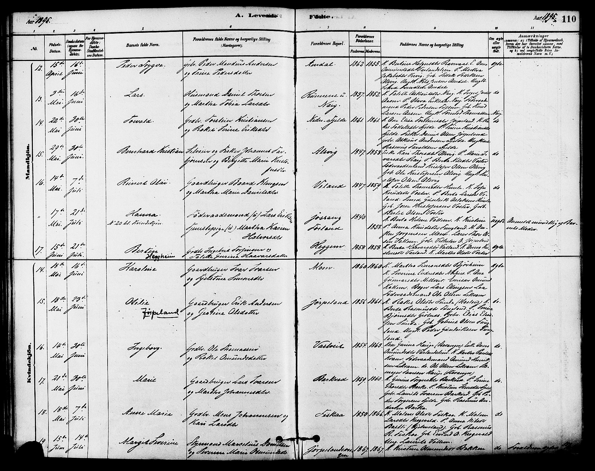 Strand sokneprestkontor, AV/SAST-A-101828/H/Ha/Haa/L0009: Parish register (official) no. A 9, 1877-1908, p. 110