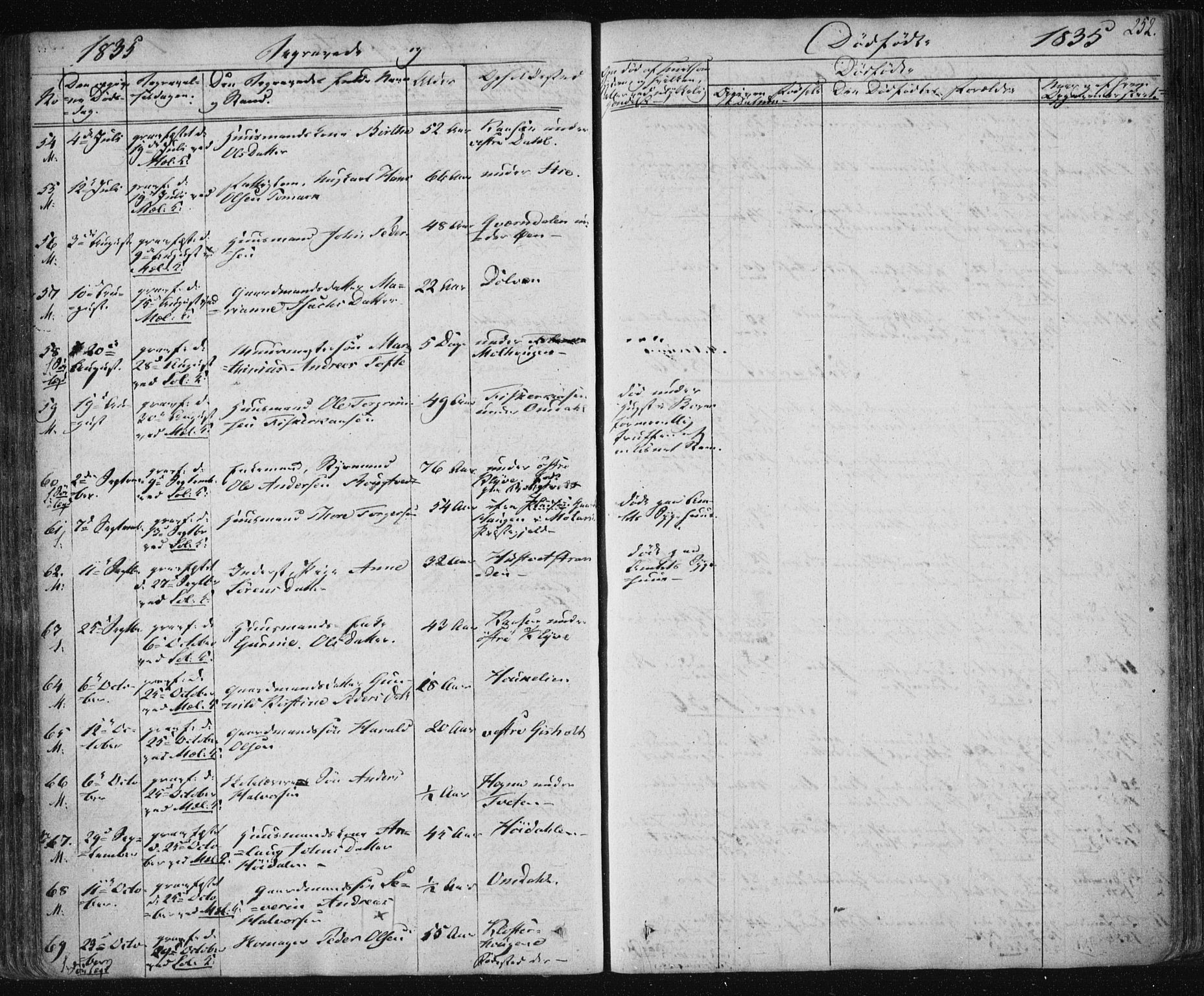 Solum kirkebøker, AV/SAKO-A-306/F/Fa/L0005: Parish register (official) no. I 5, 1833-1843, p. 252