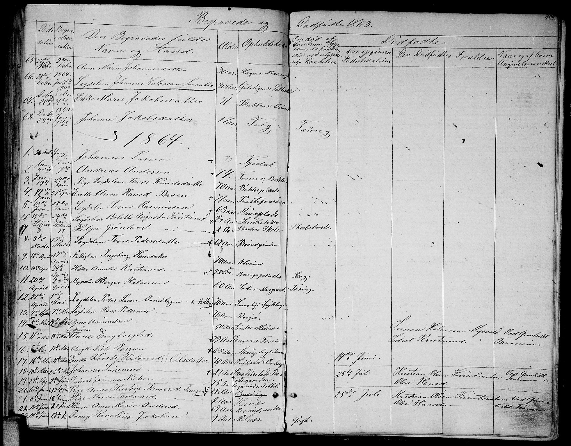 Enebakk prestekontor Kirkebøker, SAO/A-10171c/G/Ga/L0004: Parish register (copy) no. I 4, 1850-1866, p. 409