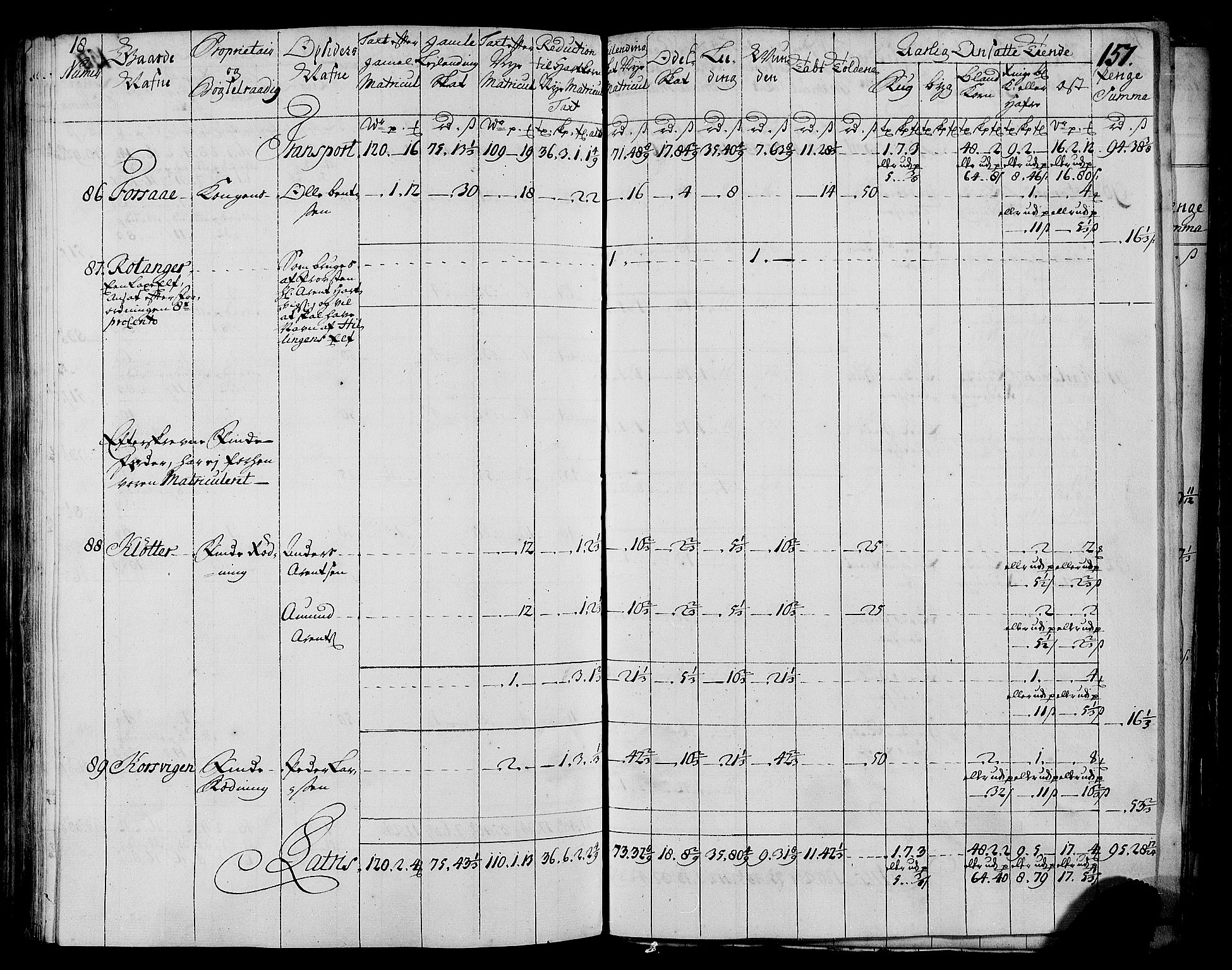 Rentekammeret inntil 1814, Realistisk ordnet avdeling, AV/RA-EA-4070/N/Nb/Nbf/L0173: Salten matrikkelprotokoll, 1723, p. 161