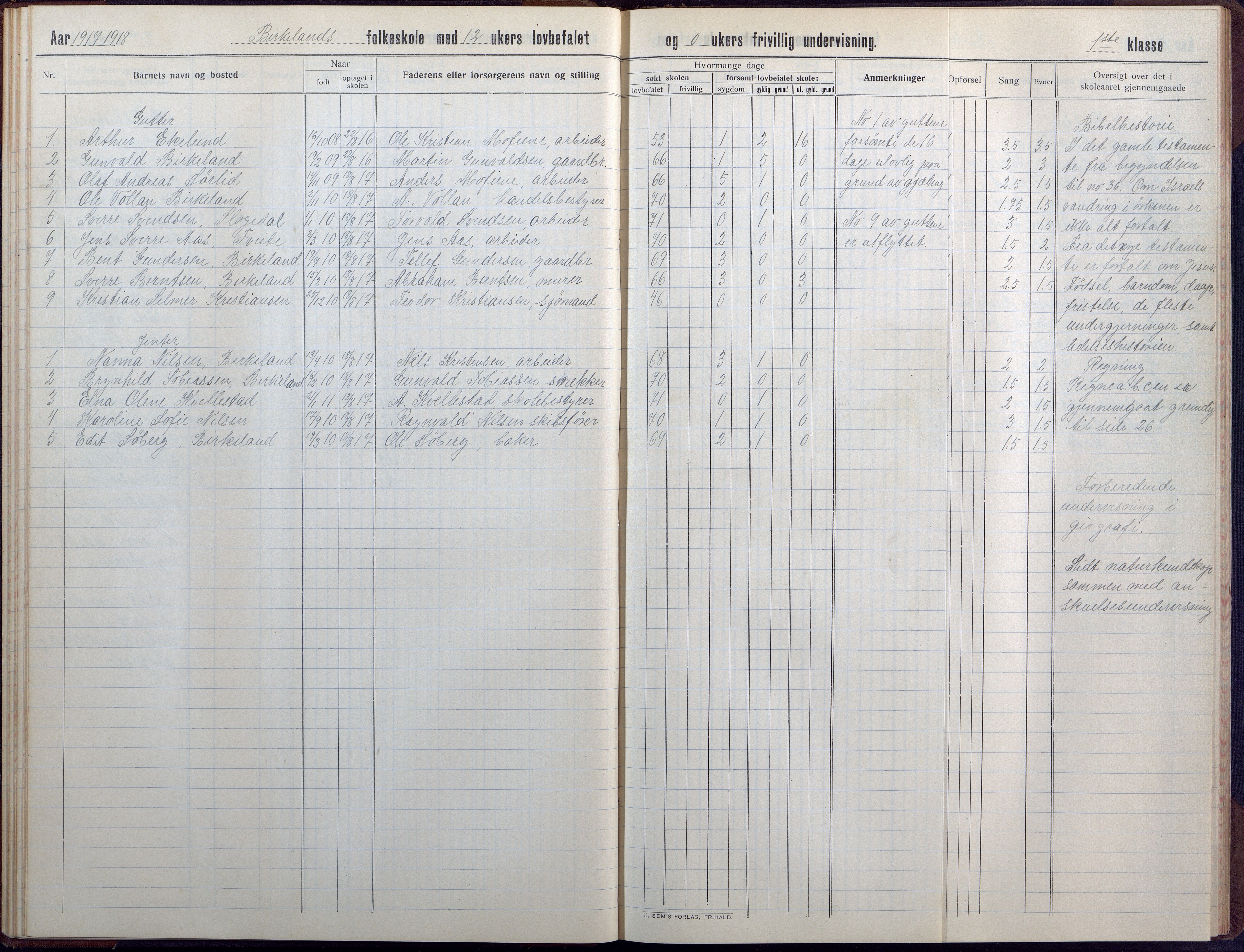 Birkenes kommune, Birkenes krets/Birkeland folkeskole frem til 1991, AAKS/KA0928-550a_91/F02/L0008: Skoleprotokoll, 1911-1930