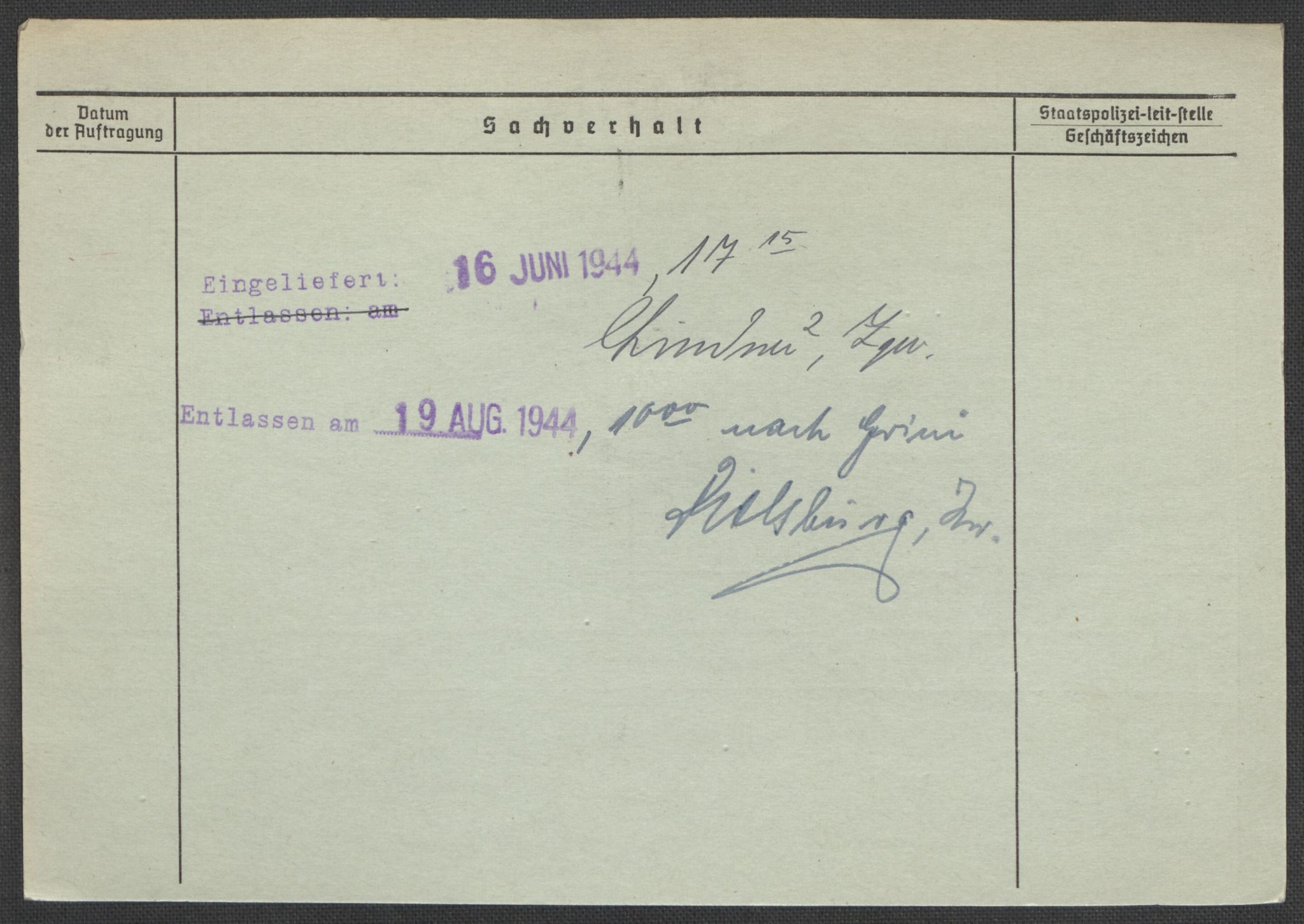 Befehlshaber der Sicherheitspolizei und des SD, RA/RAFA-5969/E/Ea/Eaa/L0009: Register over norske fanger i Møllergata 19: Ru-Sy, 1940-1945, p. 917