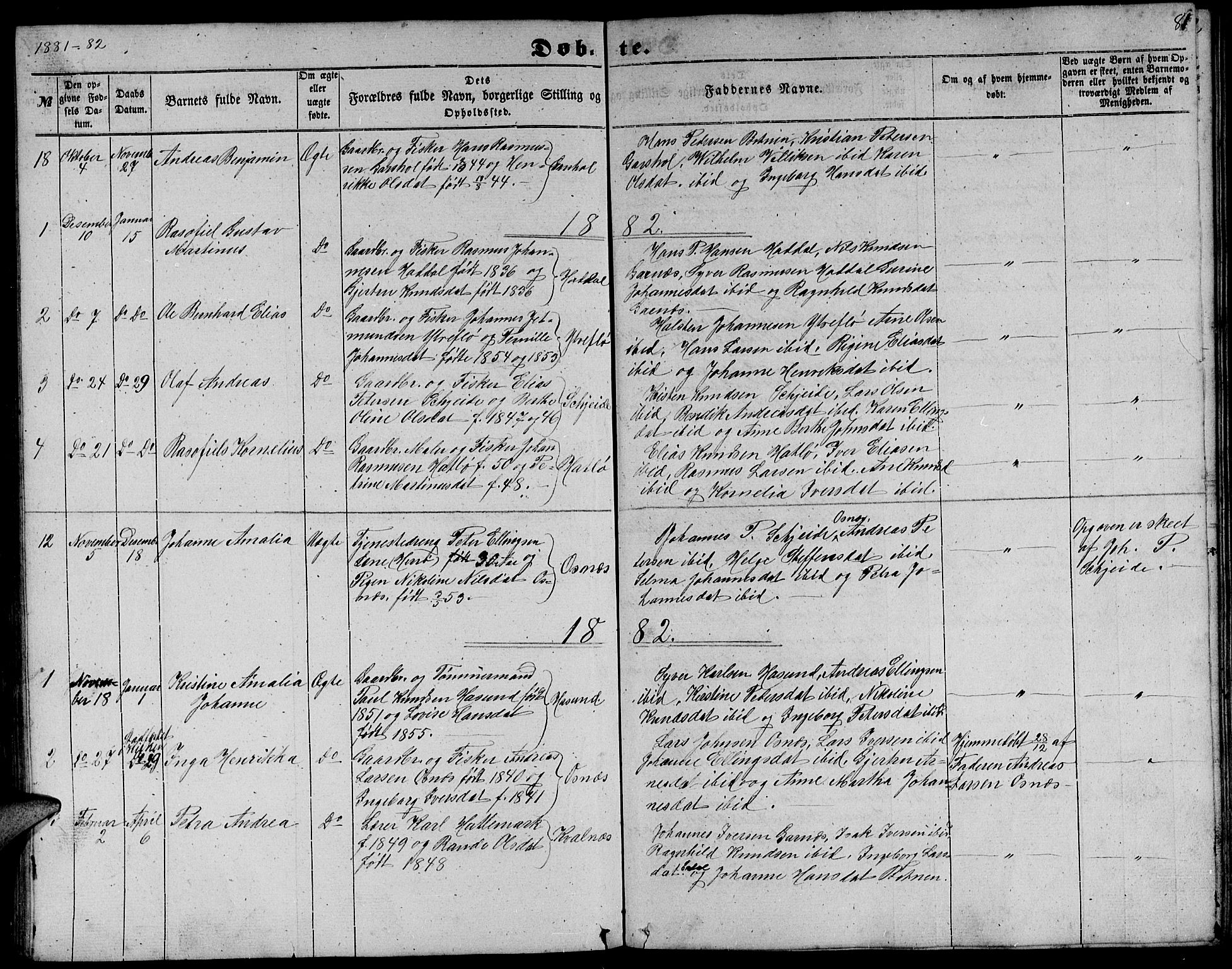 Ministerialprotokoller, klokkerbøker og fødselsregistre - Møre og Romsdal, AV/SAT-A-1454/509/L0111: Parish register (copy) no. 509C01, 1854-1882, p. 81