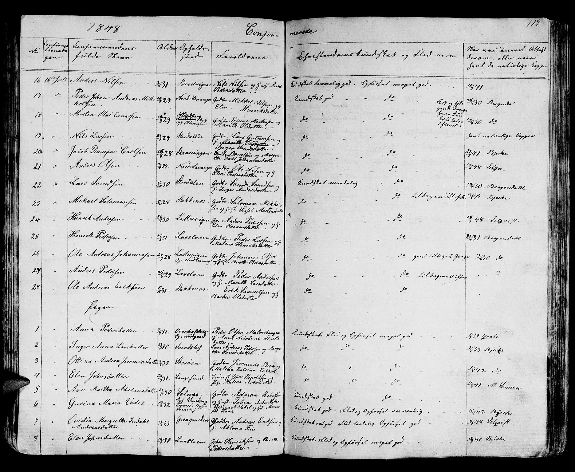 Karlsøy sokneprestembete, AV/SATØ-S-1299/H/Ha/Hab/L0002klokker: Parish register (copy) no. 2, 1843-1861, p. 113