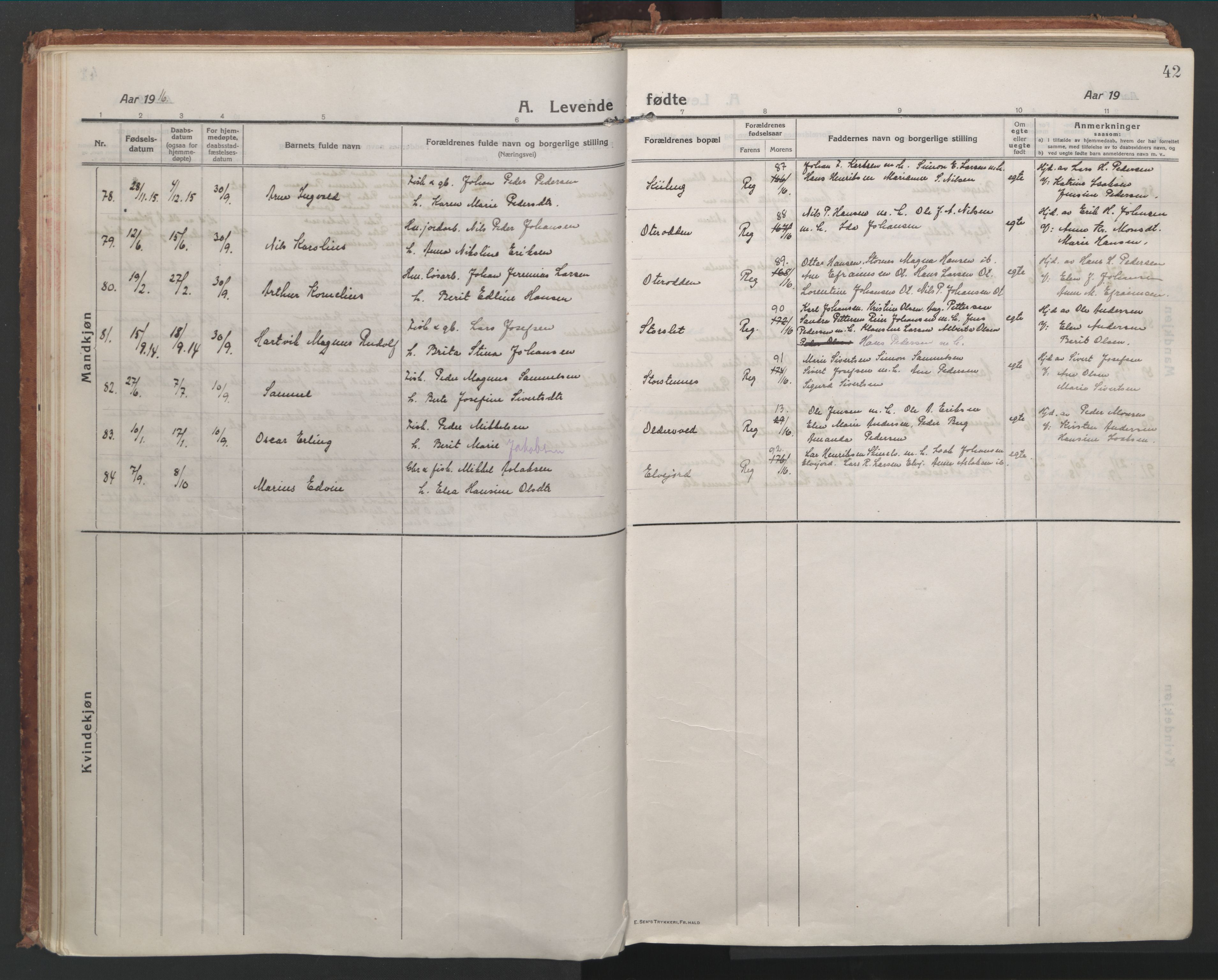 Lyngen sokneprestembete, AV/SATØ-S-1289/H/He/Hea/L0012kirke: Parish register (official) no. 12, 1914-1923, p. 42