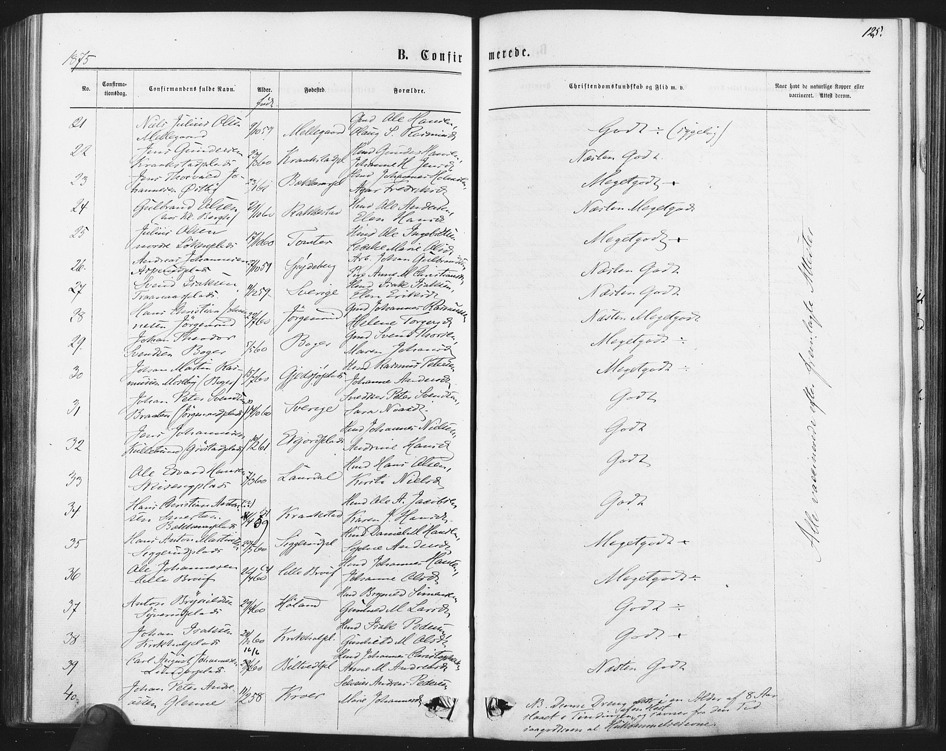 Kråkstad prestekontor Kirkebøker, AV/SAO-A-10125a/F/Fa/L0008: Parish register (official) no. I 8, 1870-1879, p. 125