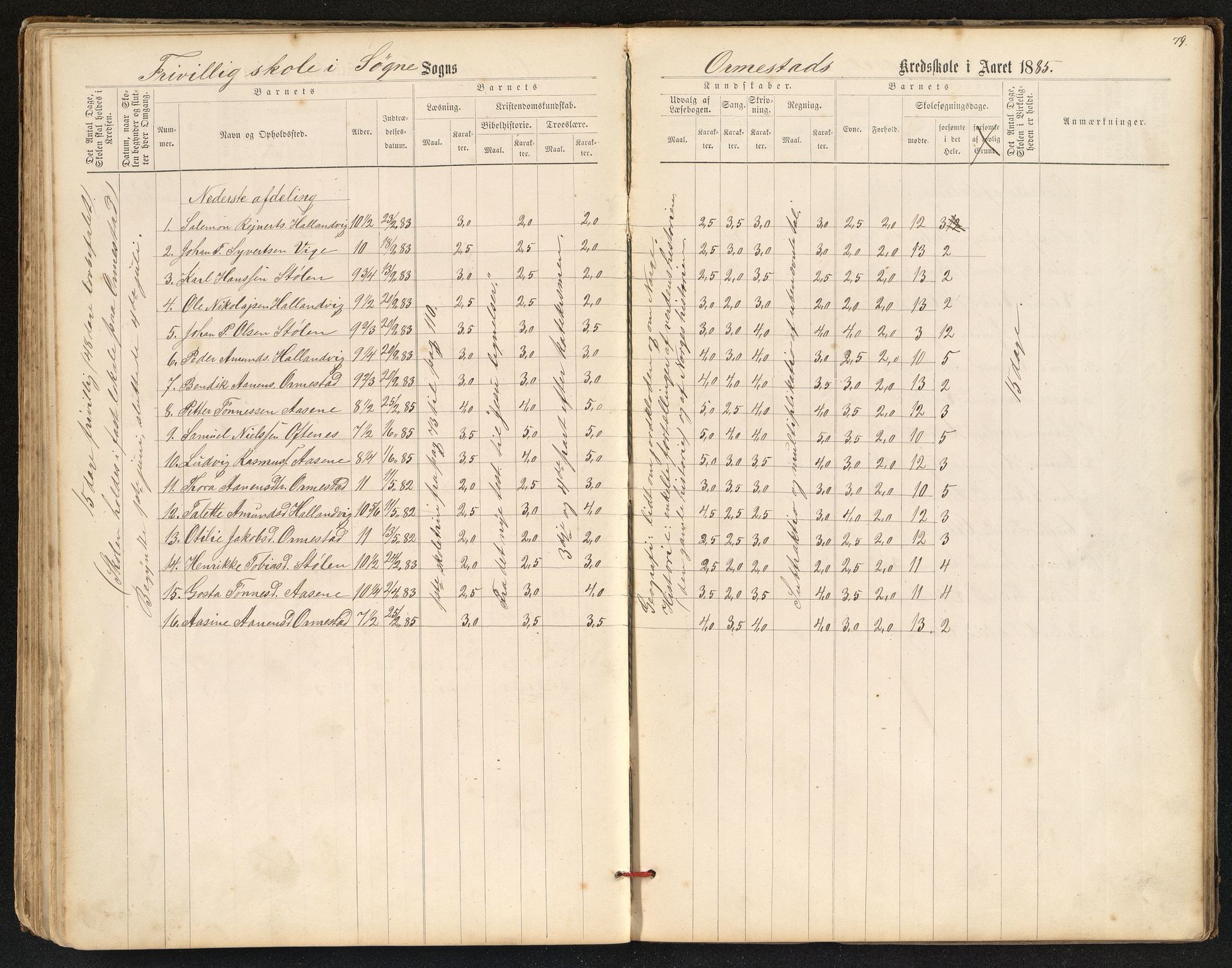 Søgne og Greipstad kommune - Oftenes Krets, IKAV/1018SG558/H/L0001: Skoleprotokoll (d), 1872-1893, p. 78b-79a