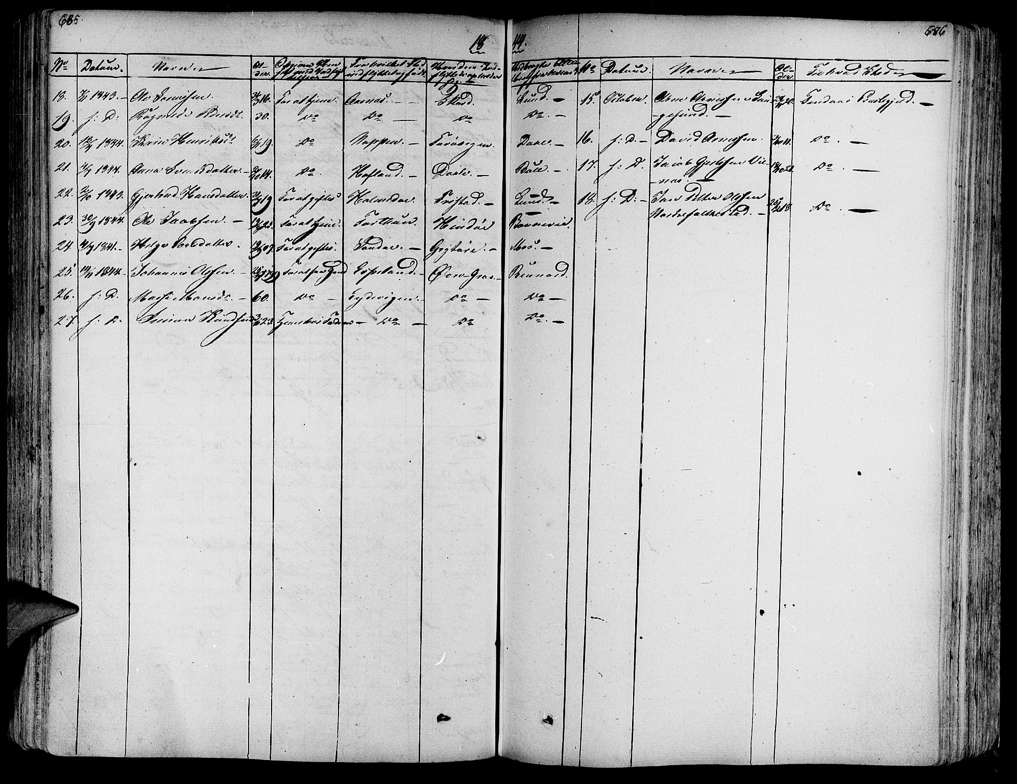 Askvoll sokneprestembete, SAB/A-79501/H/Haa/Haaa/L0010: Parish register (official) no. A 10, 1821-1844, p. 685-686