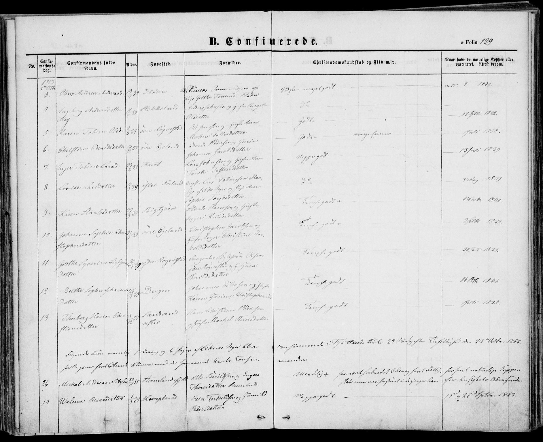 Kvinesdal sokneprestkontor, AV/SAK-1111-0026/F/Fa/Fab/L0005: Parish register (official) no. A 5, 1844-1857, p. 139