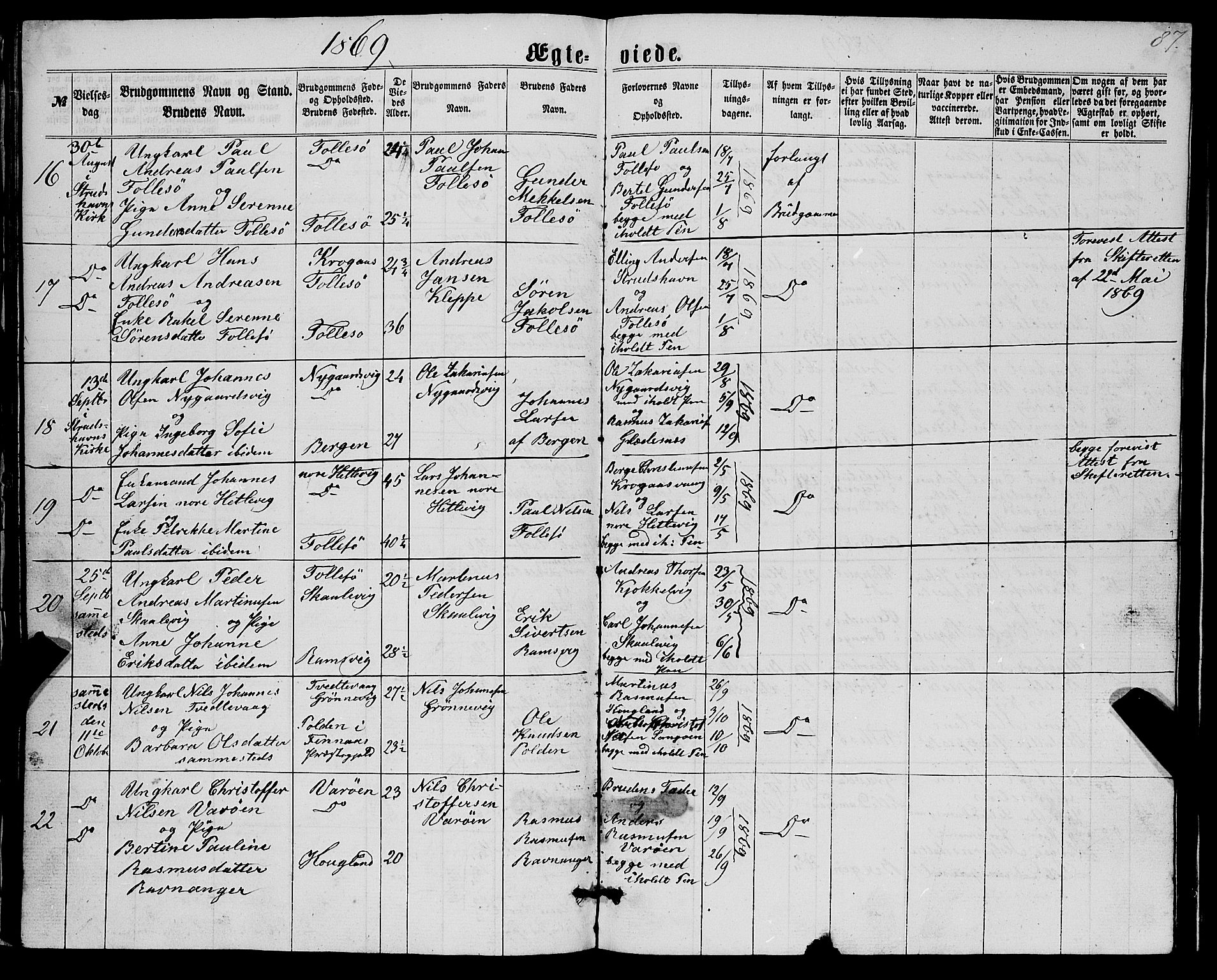 Askøy Sokneprestembete, AV/SAB-A-74101/H/Ha/Hab/Haba/L0006: Parish register (copy) no. A 6, 1861-1881, p. 87