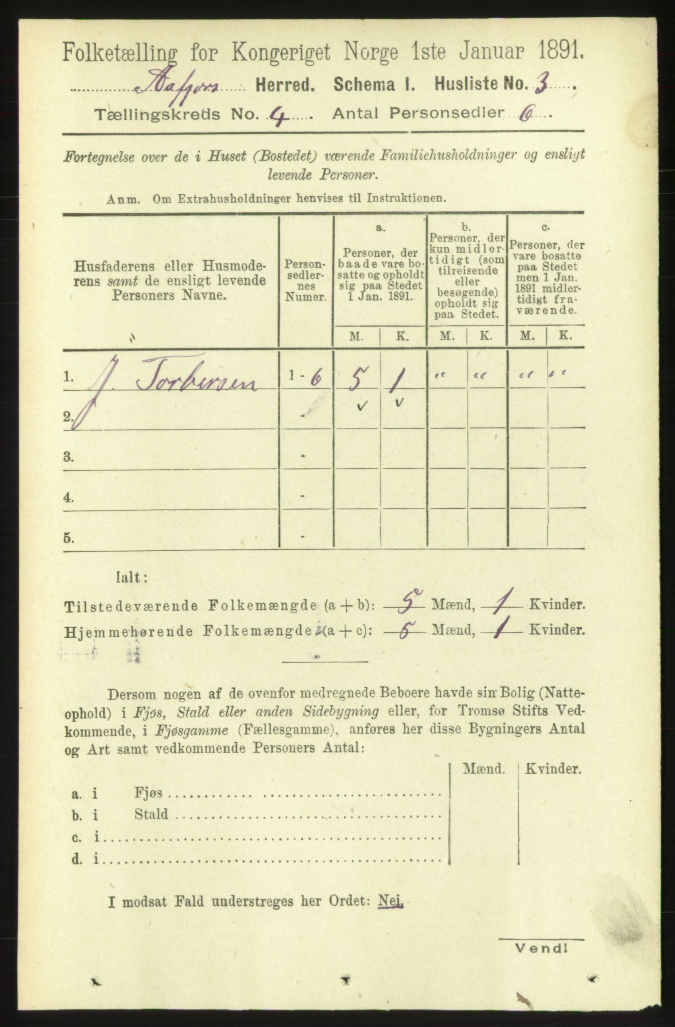 RA, 1891 census for 1630 Åfjord, 1891, p. 744