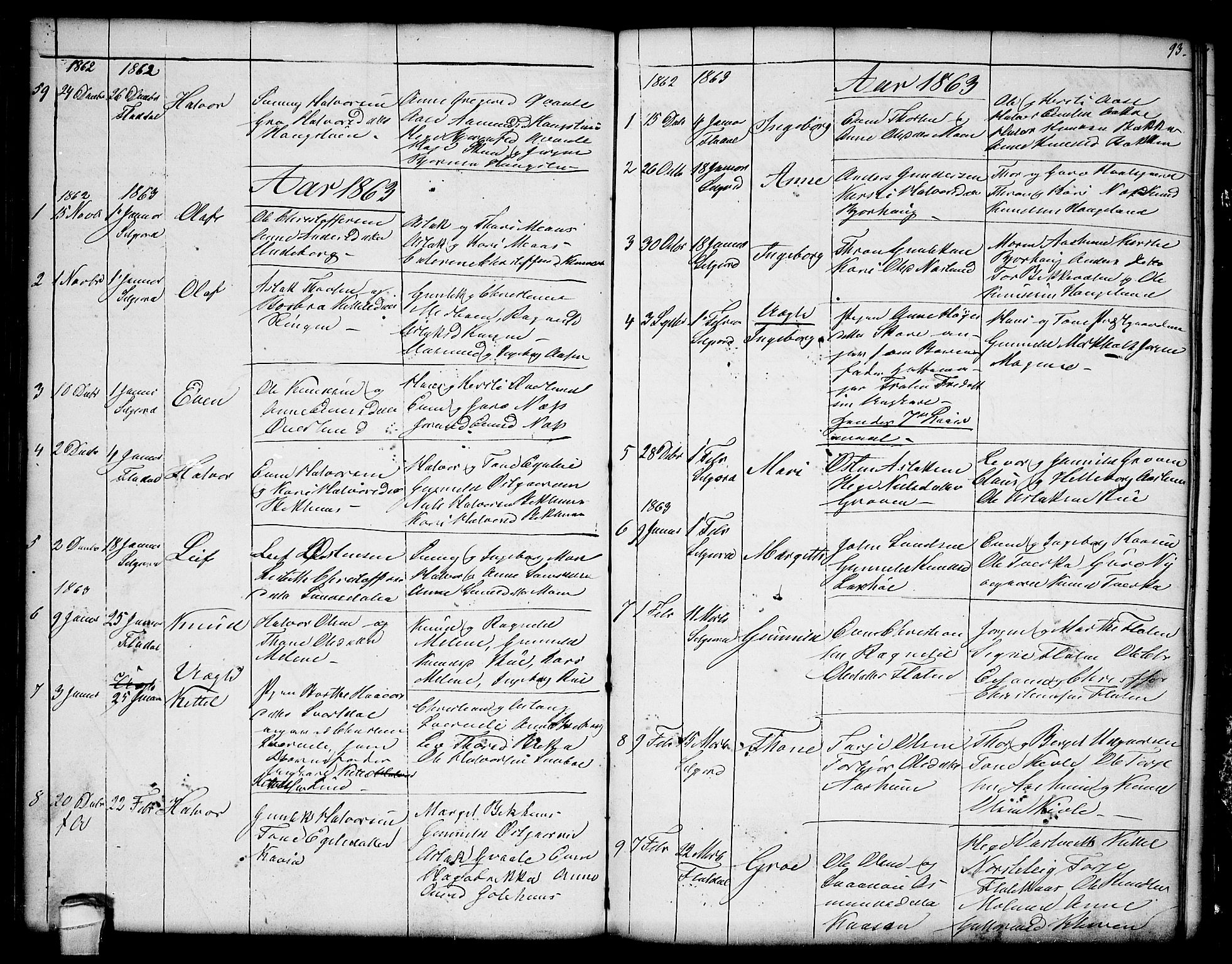 Seljord kirkebøker, AV/SAKO-A-20/G/Ga/L0002: Parish register (copy) no. I 2, 1838-1866, p. 93