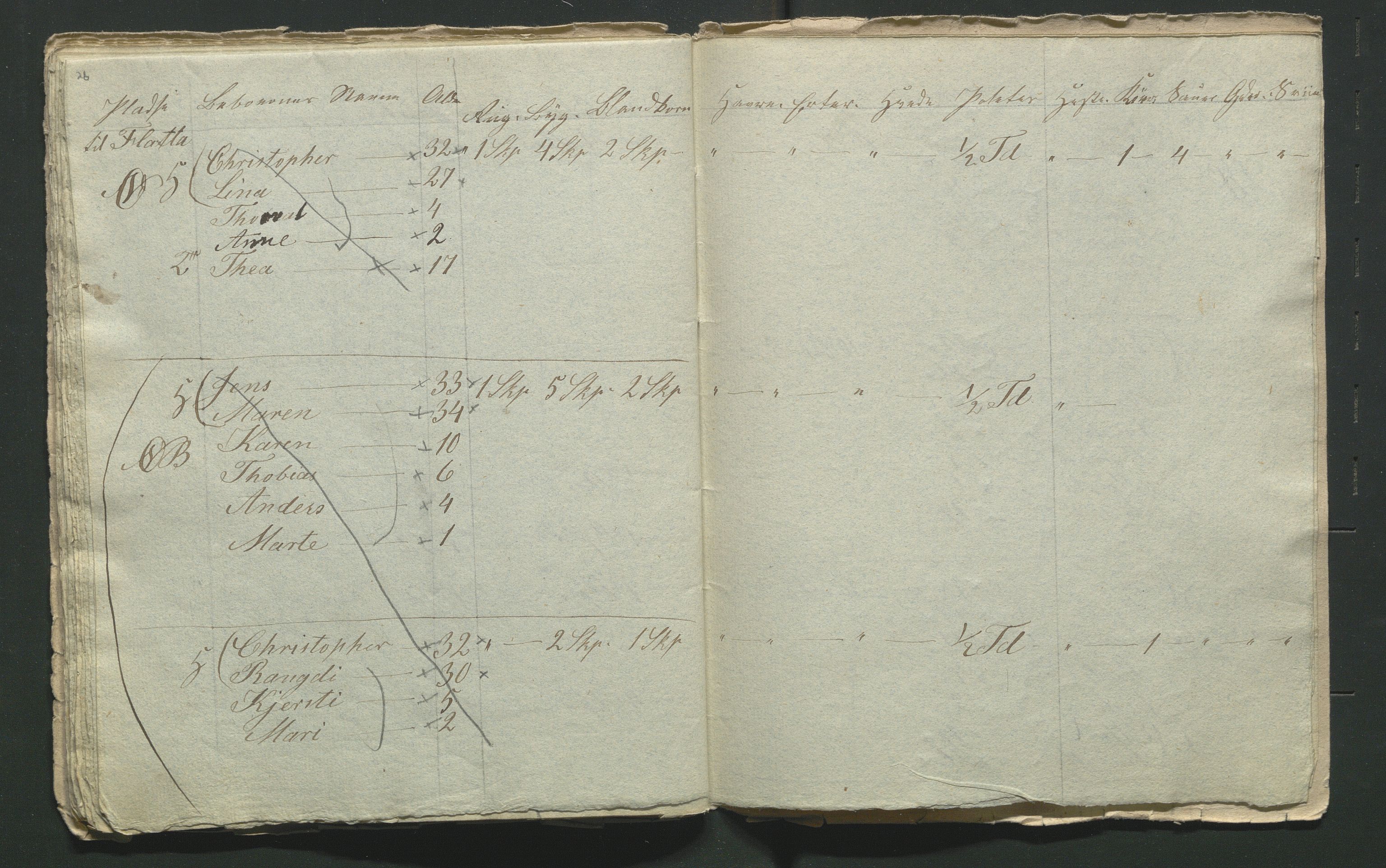 SAH, 1855 Census for Jevnaker parish, 1855, p. 104