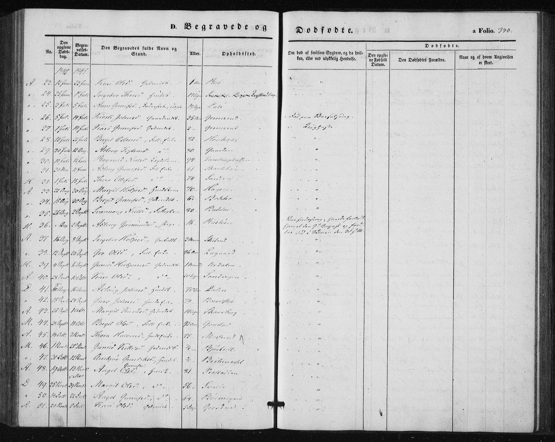 Tinn kirkebøker, AV/SAKO-A-308/F/Fa/L0005: Parish register (official) no. I 5, 1844-1856, p. 340