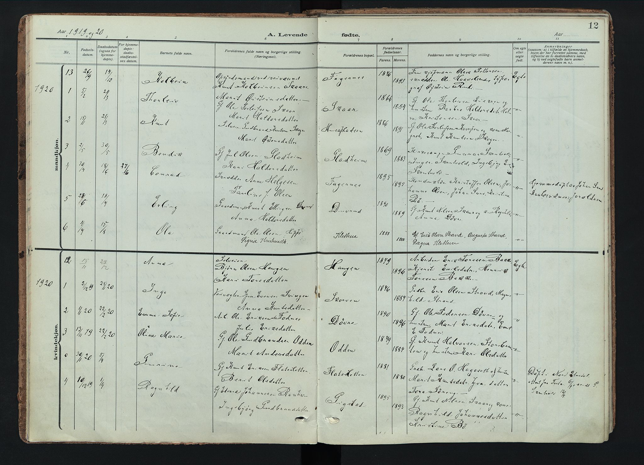 Nord-Aurdal prestekontor, AV/SAH-PREST-132/H/Ha/Haa/L0018: Parish register (official) no. 18, 1915-1935, p. 12