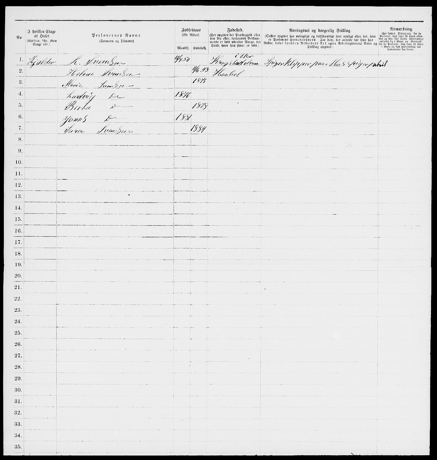 RA, 1885 census for 0104 Moss, 1885, p. 1163